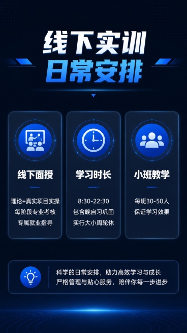 [第6屏] 线下实训日常安排介绍页。本屏为非实物教育服务，无产品图。
[氛围/风格] 图标化信息展示，简约科技风，清晰直观。
[元素布局] 顶部大标题，下方分三个图标信息卡，分别展示教学模式、作息安排预览效果