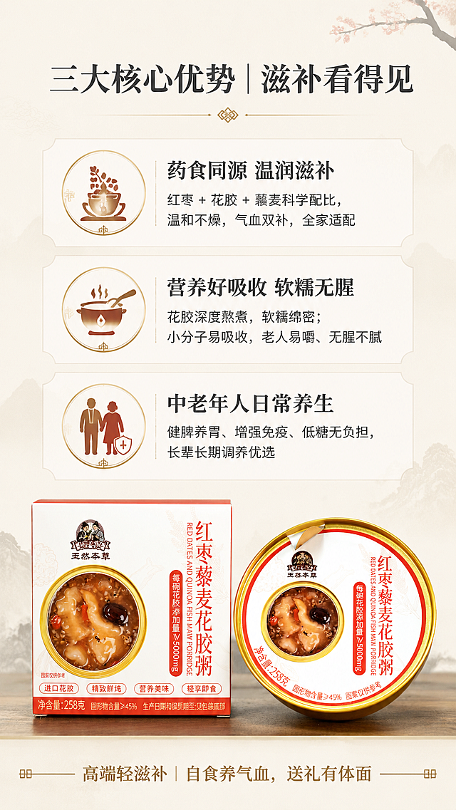 电商详情页核心优势板块设计，图标化展示，商品为红枣藜麦花胶粥，整体新中式简洁风格。顶部居中标题文案为"三大核心优势｜滋补看得见"，字体为思源宋体加粗，字号60px，颜色墨灰 #3A3A38；分为三个模块，模块1标题文案"药食同源 温润滋补"，内容文案"红枣 + 花胶 + 藜麦科学配比，温和不燥，气血双补，全家适配"，字体为思源宋体，字号32px，颜色墨灰 #3A3A38；模块2标题文案"营养好吸收 软糯无腥"，内容文案"花胶深度熬煮，软糯绵密；小分子易吸收，老人易嚼、无腥不腻"，字体为思源宋体，字号32px，颜色墨灰 #3A3A38；模块3标题文案"中老年人日常养生"，内容文案"健脾养胃、增强免疫、低糖无负担，长辈长期调养优选"，字体为思源宋体，字号32px，颜色墨灰 #3A3A38；页面底部总结文案为"高端轻滋补｜自食养气血，送礼有体面"，字体为思源黑体，字号30px，颜色暗金 #8A7248，排版清晰，保留原产品展示