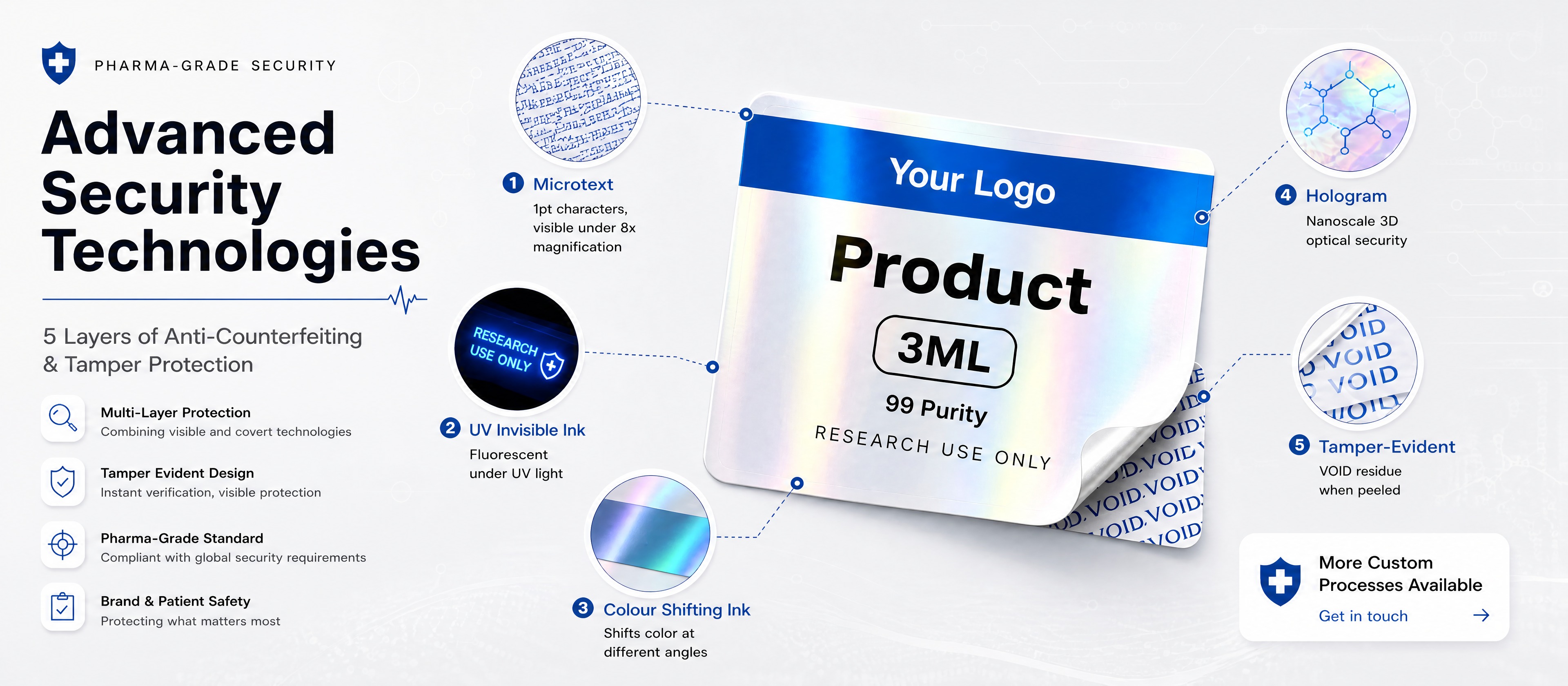 [商品] 使用【图1】【图2】的标签产品（蓝色Your Log… - 图片创意预览