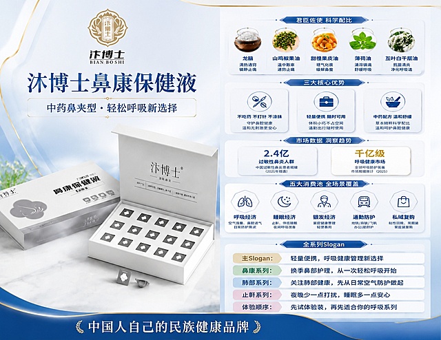 在保持原图整体布局、产品、配色、所有模块内容和风格完全不变的基础上，在画面右侧信息区域的"五大消费池"模块下方，新增一个"全系列广告语"模块，模块标题为"全系列Slogan"，下方以五个胶囊形按钮横向排列展示五条广告语，按钮颜色分别为金色、绿色、蓝色、粉色、浅粉色，文字内容分别为："主Slogan：轻量便携，呼吸健康管理新选择"、"鼻康系列：换季鼻部护理，从一次轻松呼吸开始"、"肺部系列：关注肺部健康，先从日常空气防护做起"、"止鼾系列：夜晚少一点打扰，睡眠多一点安心"、"体验顺序：先试体验装，再选适合你的呼吸系列"。新增模块与原有模块风格统一，蓝色标题栏配金色装饰，整体协调不突兀。原图中所有原有内容（产品、logo、君臣佐使、三大优势、市场数据、五大消费池、底部标语等）必须完整保留，位置、大小、颜色、文字均不得改变，保持内容整体性。画面中所有数字必须精确渲染，不得错位、遗漏或编造。