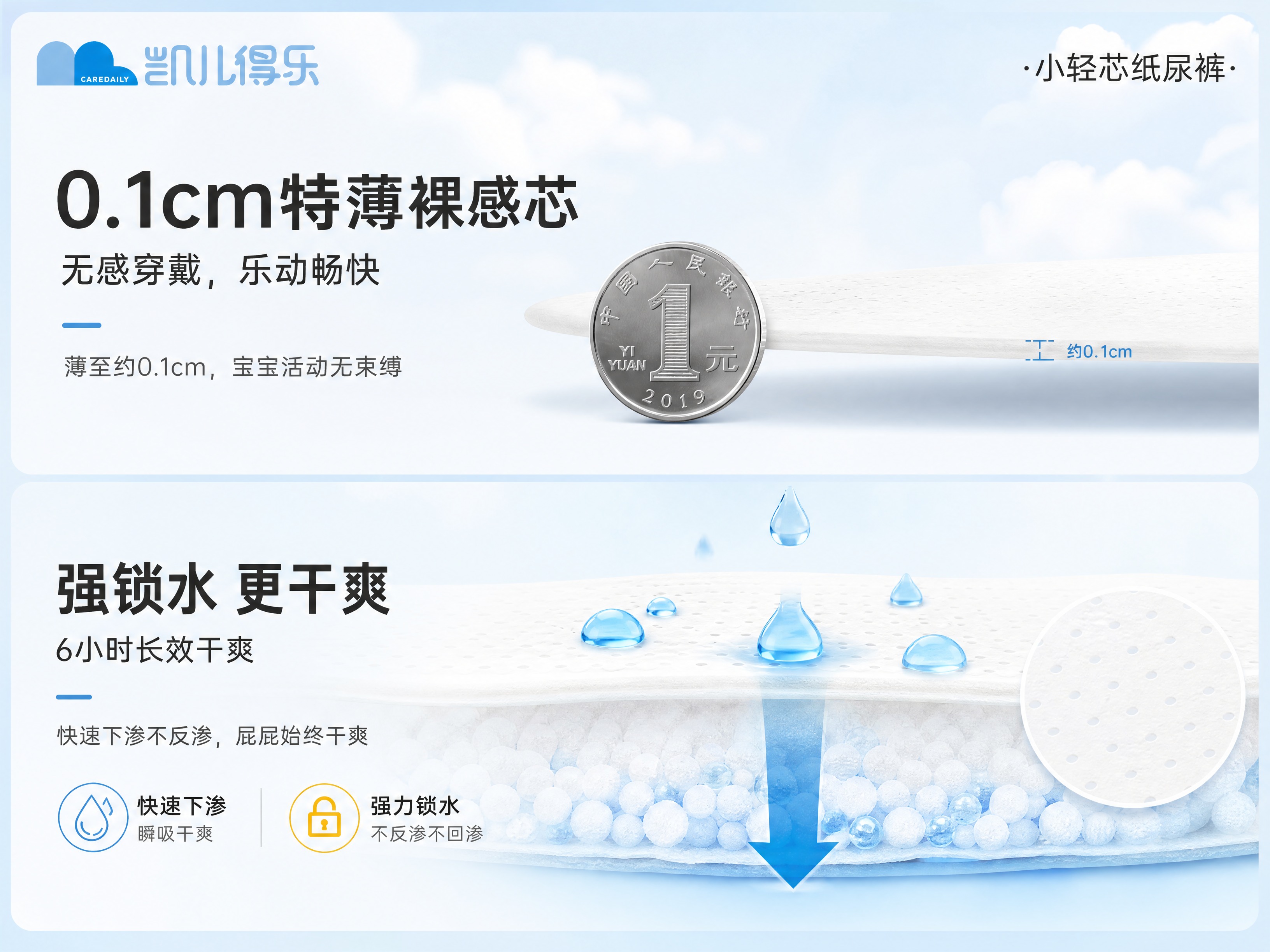 [商品] 使用【图9】小轻芯纸尿裤0.1cm特薄展示图和【图1… - 图片创意预览