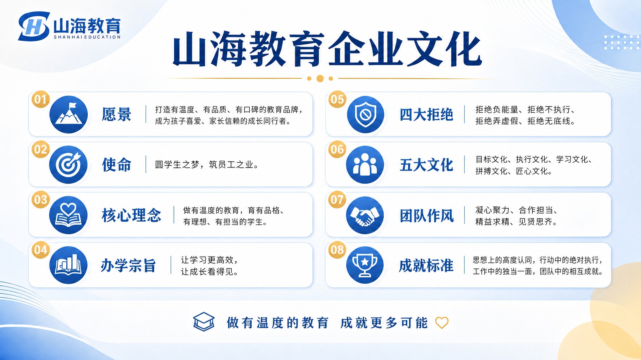去掉画面底部右侧的地址、电话、网址信息，仅保留"做有温度的教育… - 图片创意预览