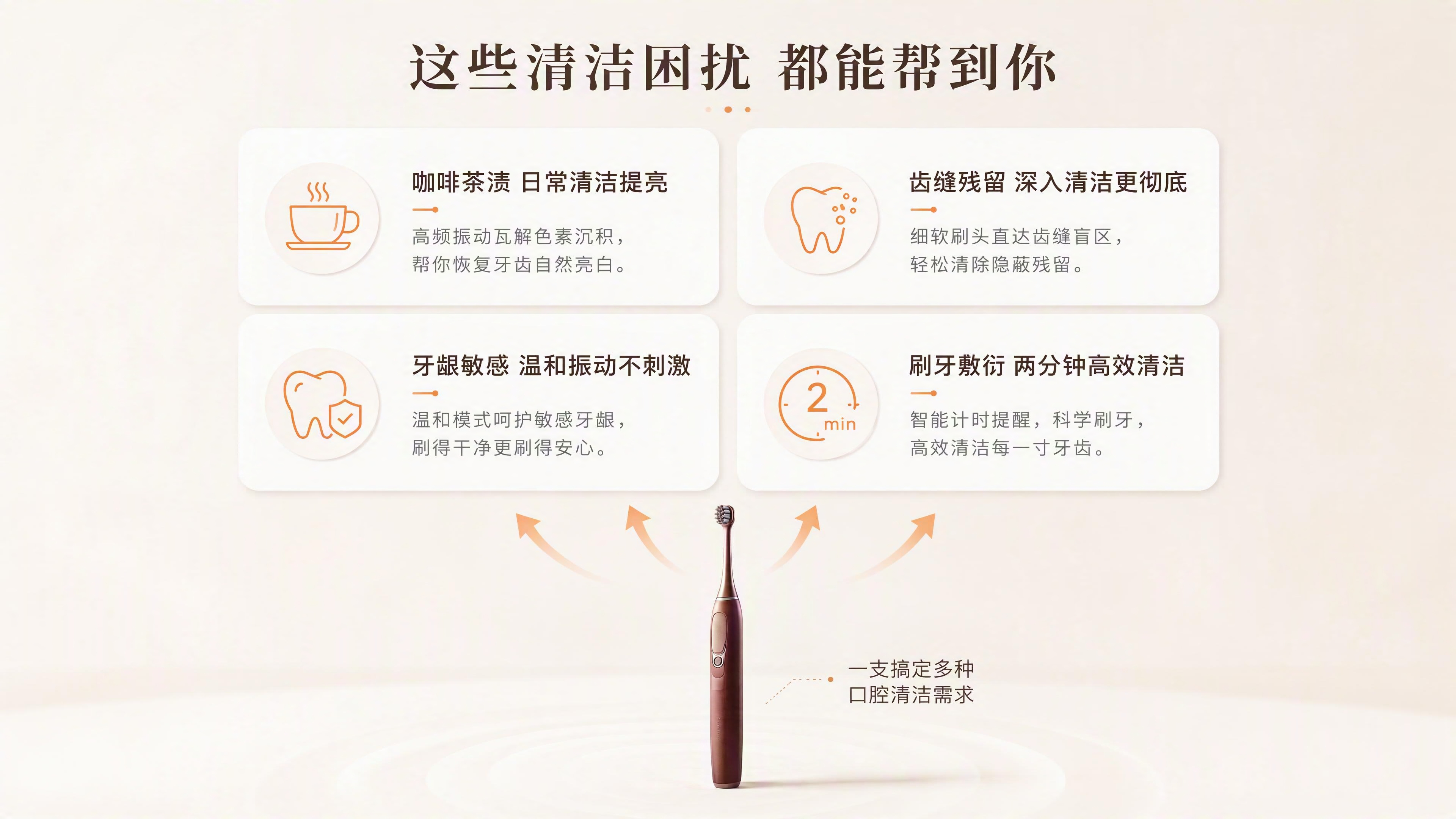 [第7张] 适用人群与困扰匹配页。本张使用【图1】作为产品底部… - 图片创意预览