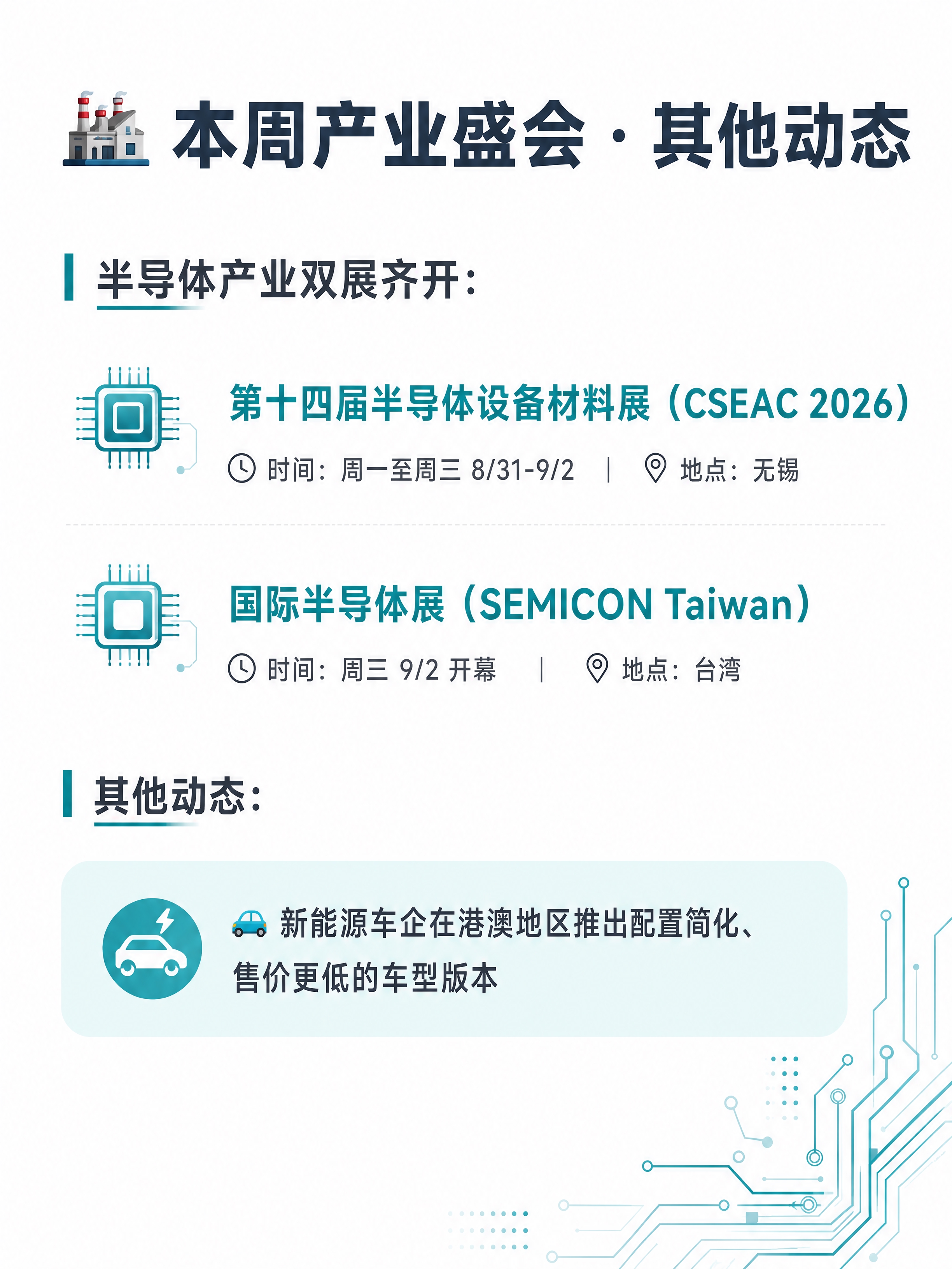 小红书笔记内页，清爽资讯风，白底+蓝绿色系，版式精美，信息图风… - 图片创意预览
