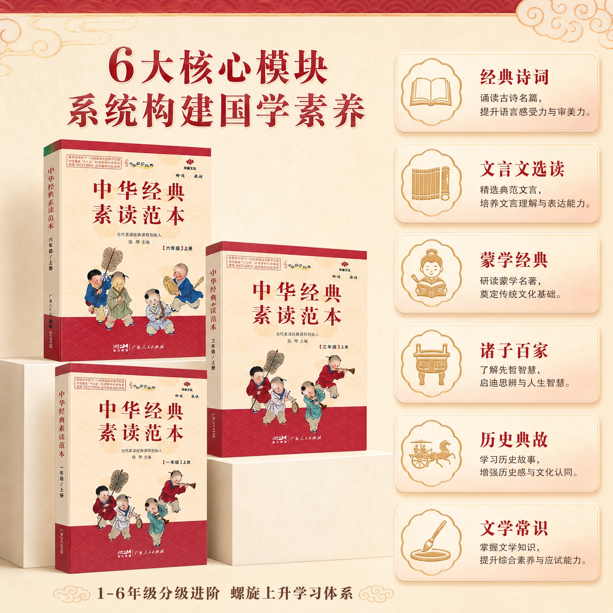 [主图-3] 课程亮点与内容结构 全套内容体系展示 [统一基调… - 图片创意预览
