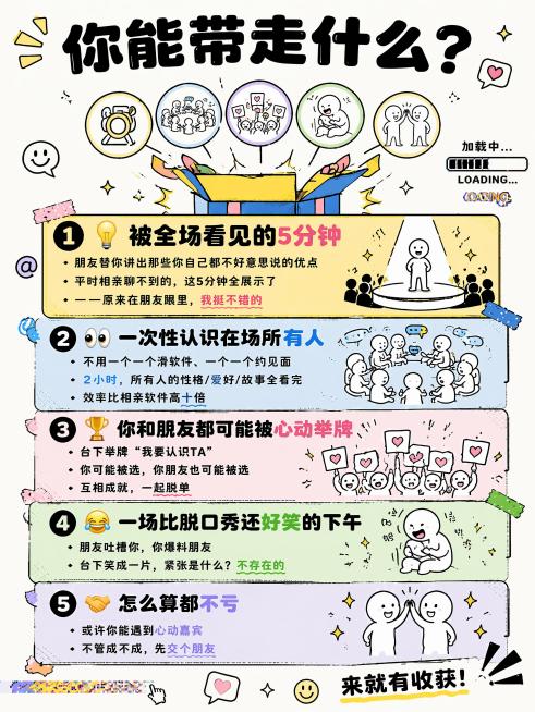 修改海报：仅将主标题“你能带走什么？”的黄色描边去掉，保留纯黑色字体即可，其他所有内容、排版、配色、风格完全保持不变，整体延续小红书拼贴风，和系列海报风格统一。预览效果