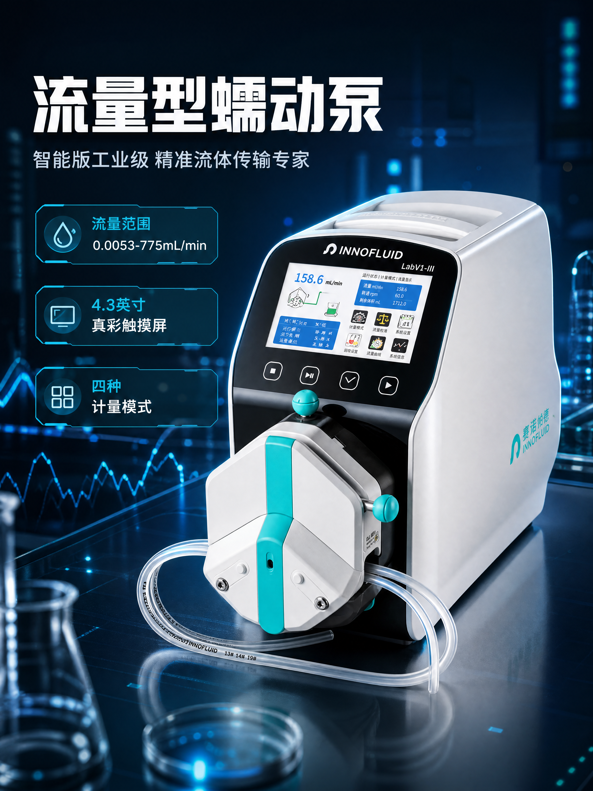 [商品] 使用【图7】流量型蠕动泵LabV1-III产品图；保… - 图片创意预览