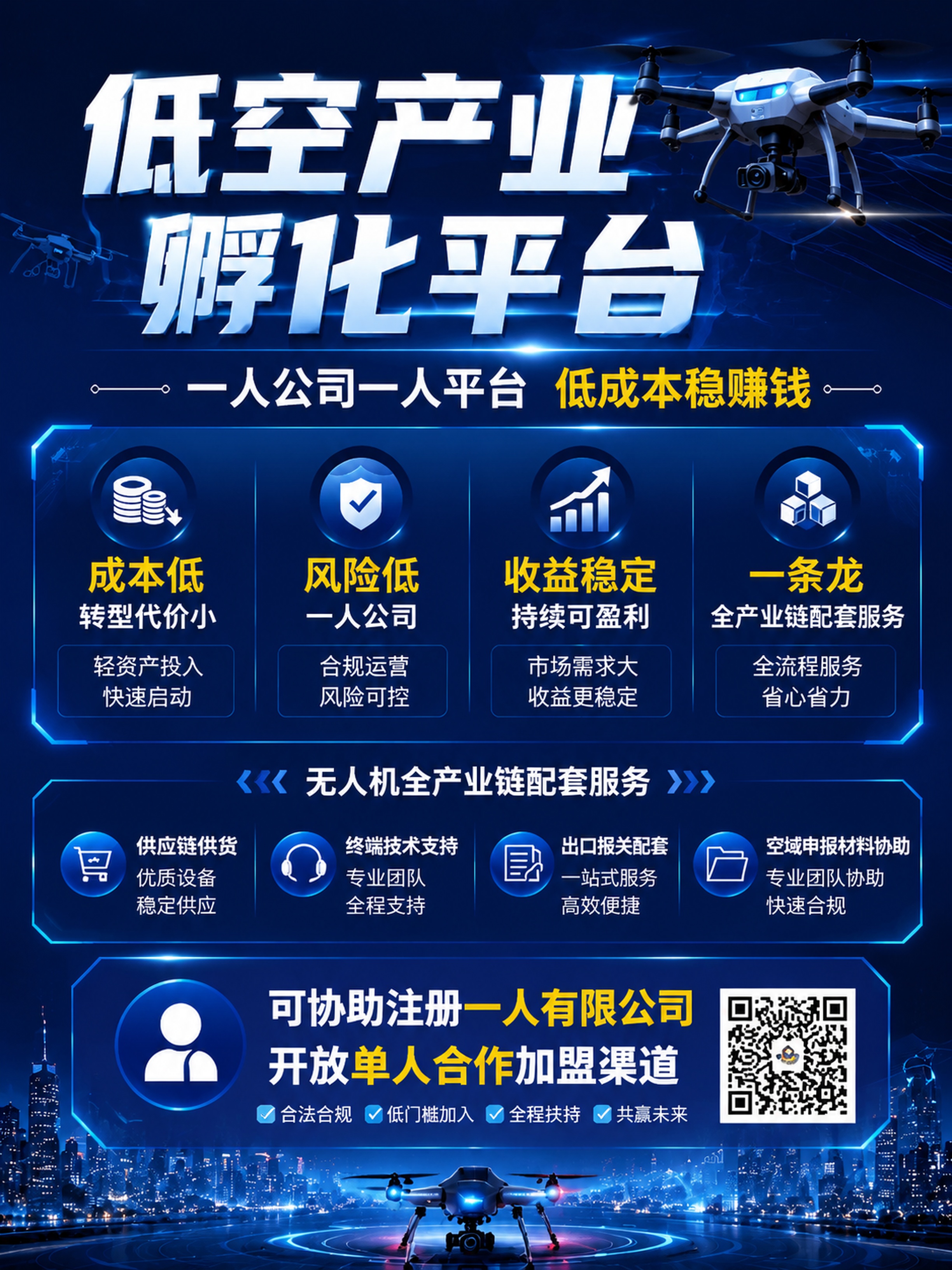 现代科技招商加盟竖版海报，主标题"低空产业孵化平台"，副标题"… - 图片创意预览