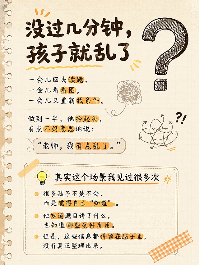 小红书笔记内页贴图，手账拼贴风格，教育学习主题，版式精美。标题：「没过几分钟，孩子就乱了」，粗黑手写体，深棕色。正文：「一会儿回去读题，一会儿看看图，一会儿又重新找条件。」「做到一半，他抬起头，有点不好意思地说：」「老师，我有点乱了。」。然后是一个带灯泡图标的思考区块，标题「💡 其实这个场景我见过很多次」，内容：「很多孩子不是不会，而是觉得自己'知道'。」「他知道题目讲了什么，也知道哪些条件有用。」「但是，这些信息都停留在脑子里，没有真正整理出来。」。背景：浅米色笔记本纸张纹理。装饰：一个大大的问号简笔画，几个混乱的线条小图标，橙色高亮标注关键词。字体清晰易读。整体氛围：提出问题、引发思考。画质高清。