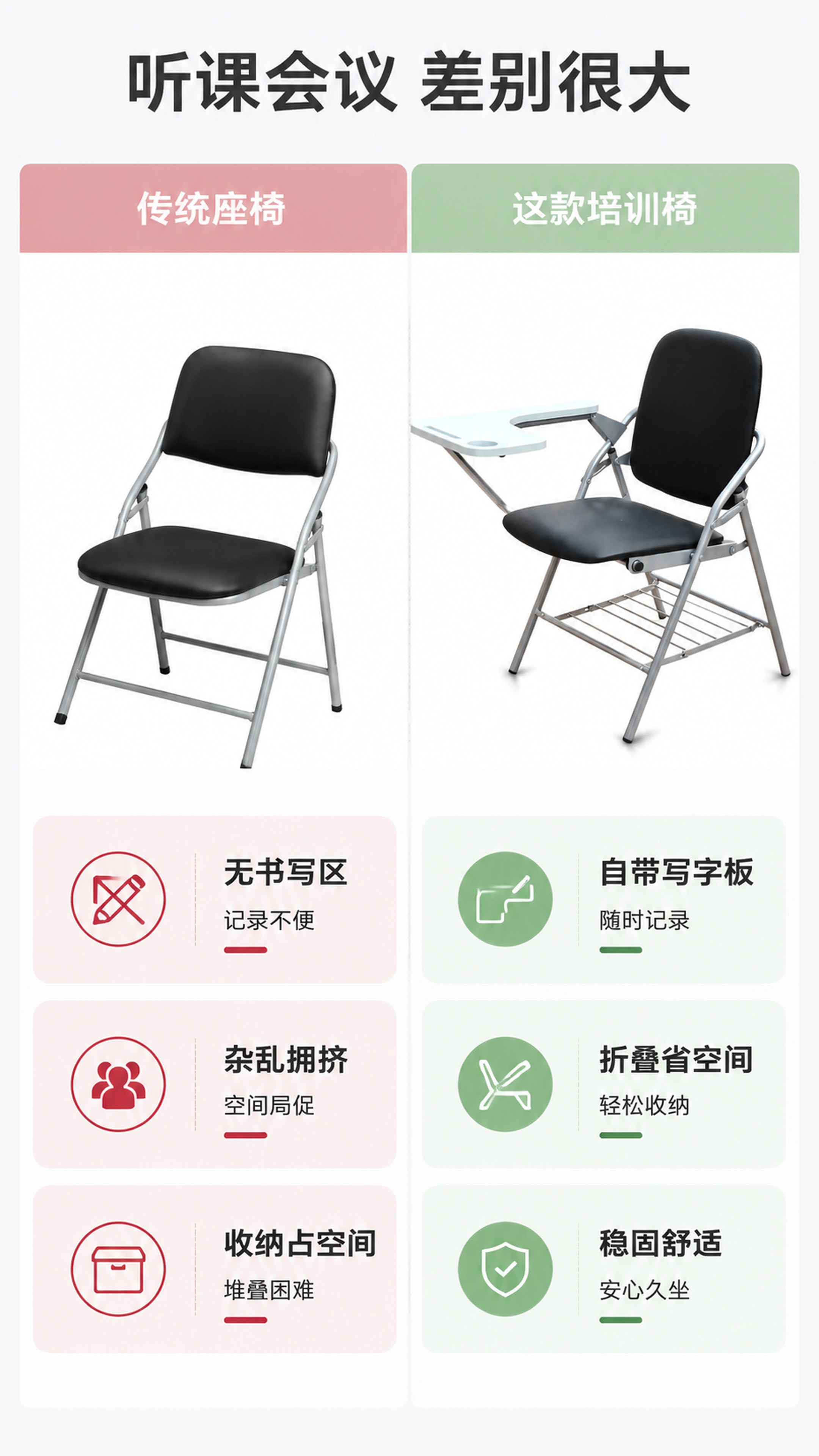 [第2屏] 痛点对比页，展示传统座椅和这款培训椅的体验差异。本… - 图片创意预览
