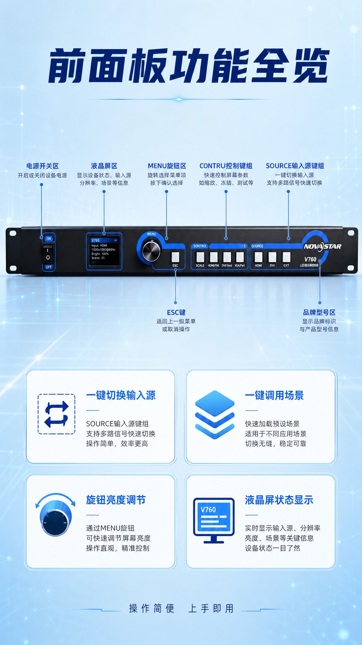 [商品] 使用【图1】诺瓦V760二合一控制器；保留黑色金属机… - 图片创意预览