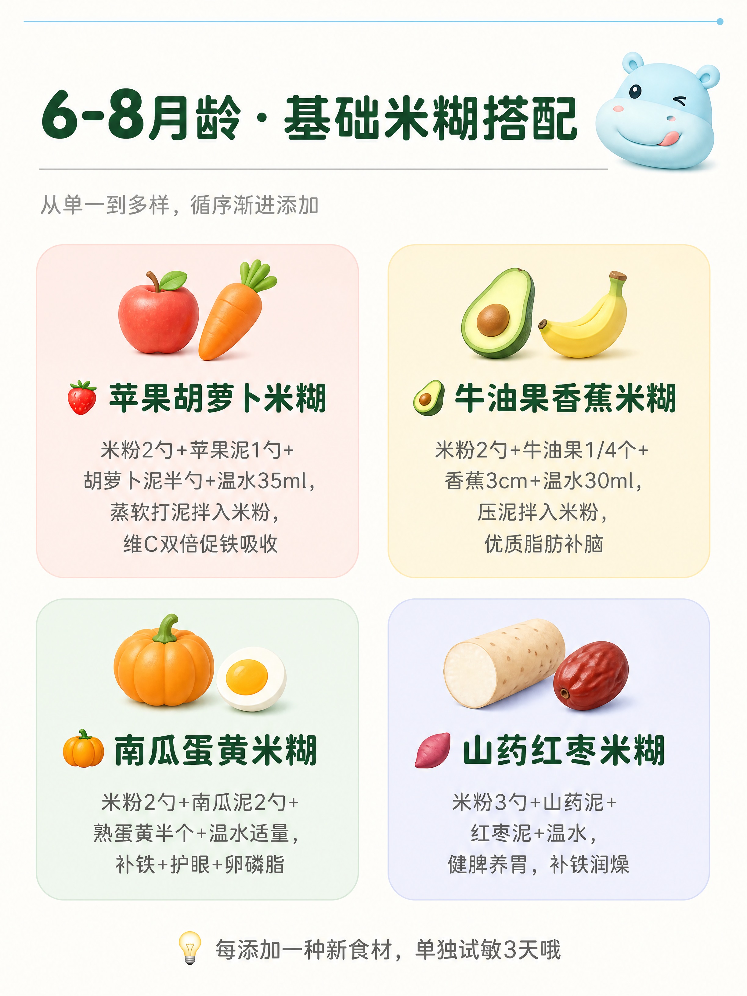 电商级高品质母婴食谱内页，清新马卡龙风格，淘宝详情页质感，画面… - 图片创意预览