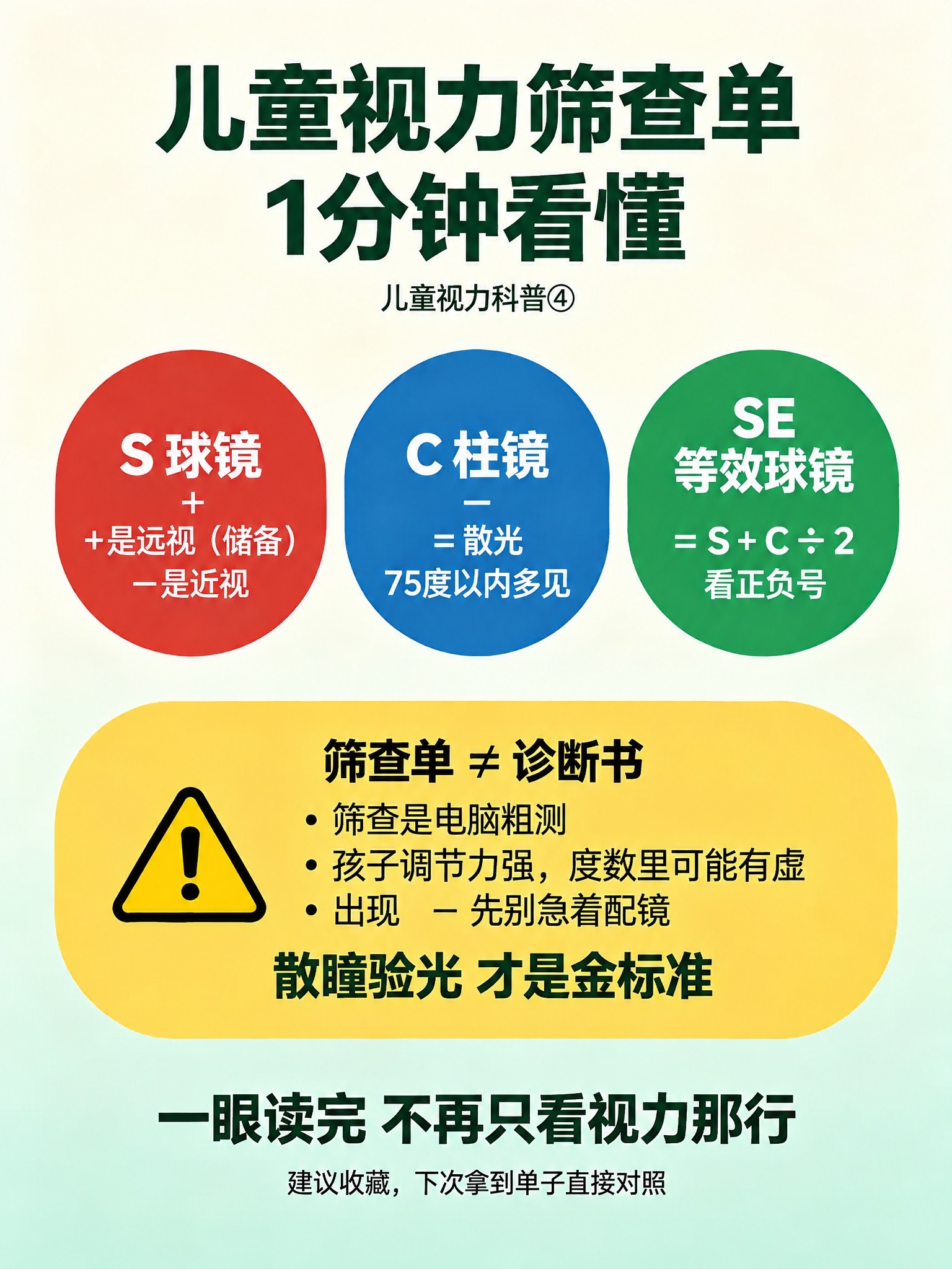 去除右下角的“豆包AI生成”水印，将右侧绿色圆形内的公式文字由… - 图片创意预览