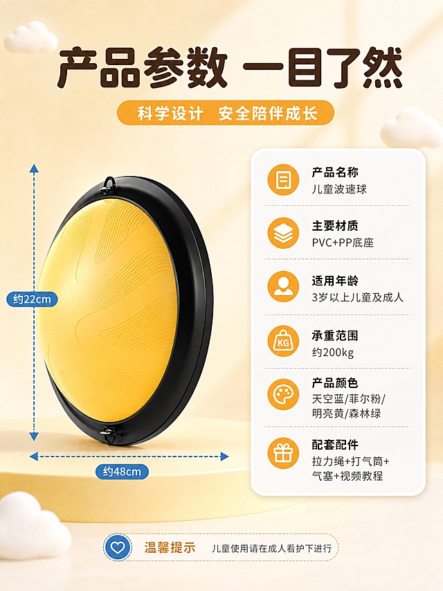 [商品] 使用【图3明亮黄】；保留明亮黄波速球、黑色底座、防滑纹理、48cm直径比例；产品侧面展示便于标注尺寸。
[画面] 页面目标：规格与适龄信息，让家长清楚产品参数和适用范围。构图：左侧产品尺寸图+右侧信息卡。景别：产品中景+参数标注。阅读动线：从左产品尺寸读到右侧参数卡。前中后景：左侧带尺寸标注的产品图、右侧圆角信息卡、背景浅渐变。
[视觉] 套系策略：风格=抖音电商温馨活力商业摄影；标题字=圆润粗黑无衬线体；正文字=简洁圆角无衬线体；主色=活力橙+明亮黄；背景延展=暖米色渐变+柔和光斑+云朵装饰；强调色=天空蓝，仅用于小面积图标、引线和标签；标题色=深棕色；正文色=暖灰色；组件=圆角白底信息卡、虚线引线、云朵形标签；光影=产品正面柔光，信息卡轻微投影。
[文字] 顶部大标题："产品参数 一目了然"。左侧产品图用虚线和箭头标注：直径"约48cm"、高度"约22cm"。右侧圆角信息卡内分栏："产品名称"儿童波速球、"主要材质"PVC+PP底座、"适用年龄"3岁以上儿童及成人、"承重范围"约200kg、"产品颜色"天空蓝/菲尔粉/明亮黄/森林绿、"配套配件"拉力绳+打气筒+气塞+视频教程。底部小字一行："温馨提示 儿童使用请在成人看护下进行"。文字全部横排，参数清晰易读。
[规格] 图片比例3:4竖版，4K，避免变形、错字、文字过小、冷蓝背景、虚构参数、绝对化用语。
