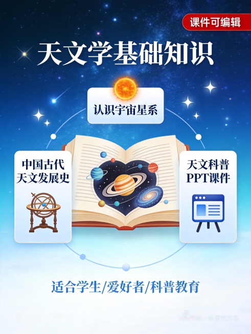 深蓝渐变星空背景，点缀闪烁星光粒子动画效果。画面以书本/课件封面为核心视觉元素，封面展示"天文学基础知识"标题，配以太阳系或星系图案。书本周围环绕三个知识模块标签："中国古代天文发展史"（配浑天仪或简预览效果