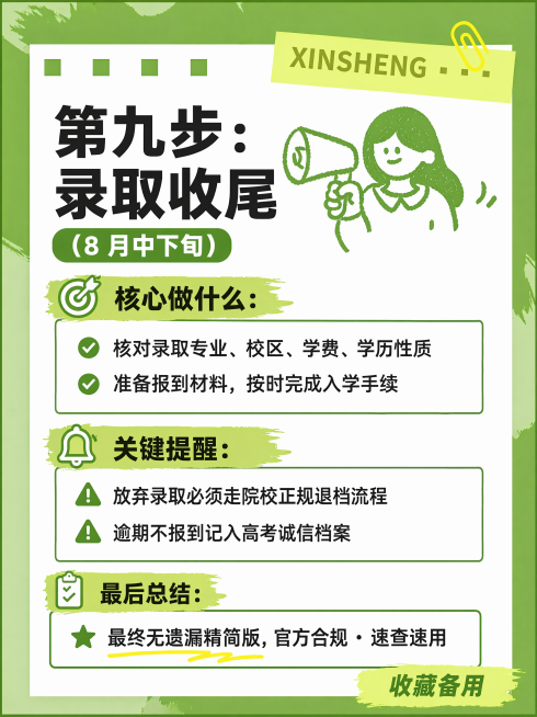 参考图1和图2的绿白简约手绘风格，设计3:4竖版图文海报，内容为：第九步：录取收尾（8 月中下旬），核心做什么：核对录取专业、校区、学费、学历性质；准备报到材料，按时完成入学手续；关键提醒：放弃录取必预览效果
