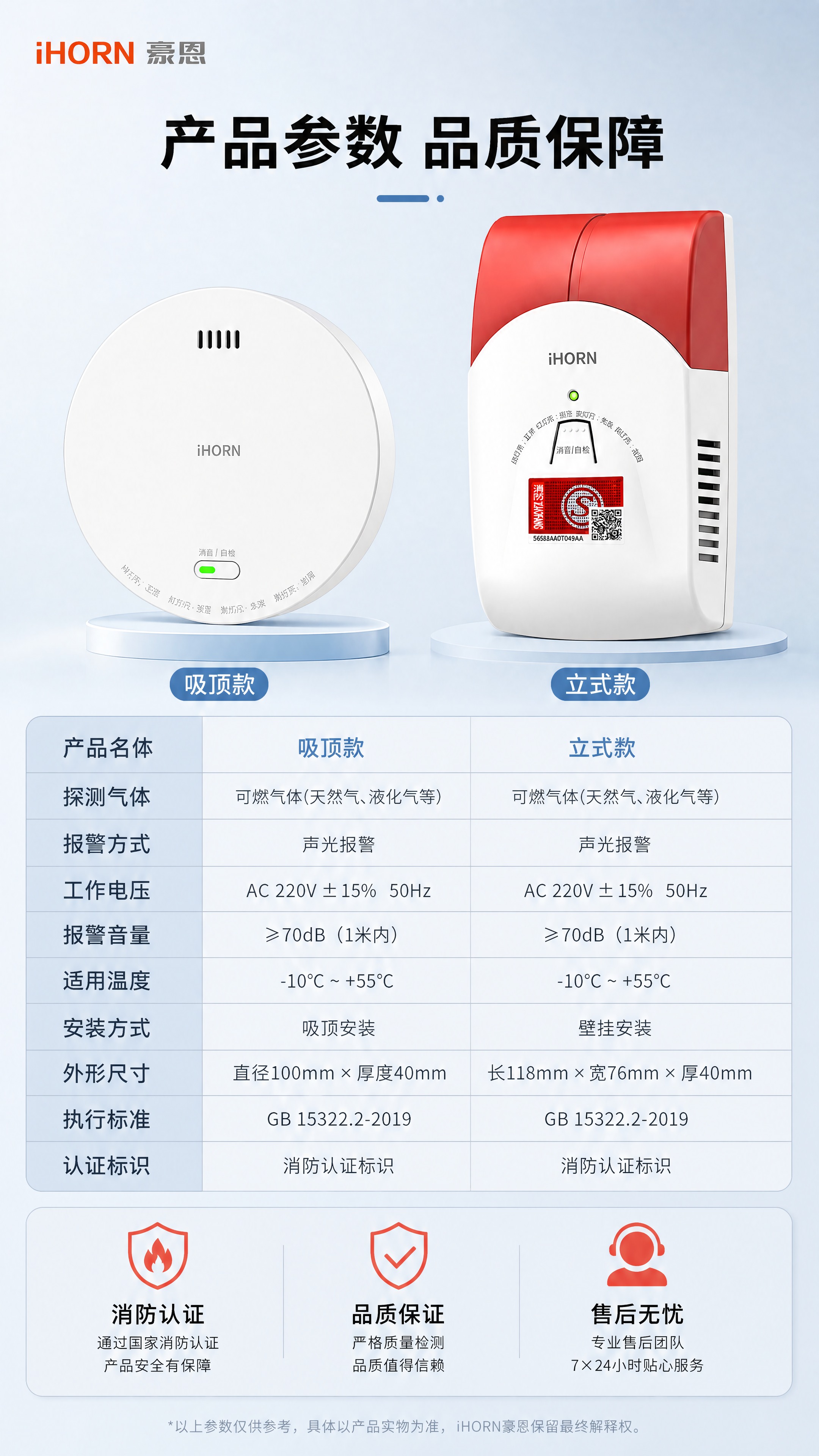 [商品] 使用【图1】两款燃气报警器（左侧吸顶款、右侧立式款）… - 图片创意预览