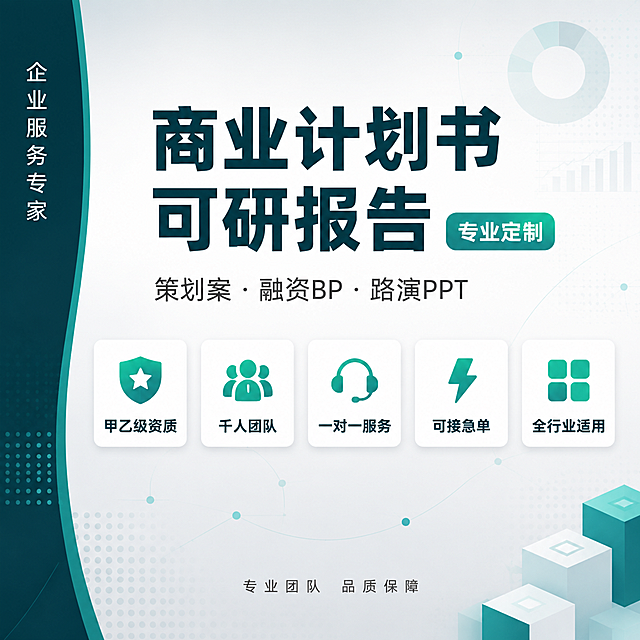 [主图-1] 可研报告商业计划书专业定制服务首图。
[氛围风格] 现代简约科技风，清爽专业，年轻化商务感，信息层次分明。
[画质] 商业设计质感，画面干净通透，文字清晰锐利，排版现代精致。
[元素] 画面以浅灰渐变背景为基底，左侧有一条竖幅深青色装饰带，中央偏右为核心服务主题区域。背景点缀淡青色几何圆点、细线和抽象数据可视化图形（环形图、条形图剪影），营造现代咨询科技氛围。右下角有轻微的几何方块堆叠装饰，增加设计感。画面整体留白充足，元素克制而精致，突出现代专业的企业服务形象。
[光影] 柔和的左上主光，整体光线均匀明亮；青色元素有轻微光泽感，文字有极淡的投影增加层次感，整体光感清爽现代。
[配色] 主色调浅灰到米白渐变；辅助色为深青色（墨绿蓝）；强调色为青绿色和深灰色。整套色板统一：浅灰白主背景 + 深青主文字 + 青绿点缀 + 深灰辅助文字。
[视角构图] 正面平视，左竖带+右内容的不对称构图，视觉重心在画面中部偏右，四周留有充足留白，层次分明。
[文字版式] 画面中上部居中两行等大主标题：第一行"商业计划书"，第二行"可研报告"，两行字号完全一致，均为深青色大号粗体无衬线字体，字间距适中，行间距均匀；主标题右侧有一个青绿色圆角小标签："专业定制"。主标题下方一行副标题："策划案 · 融资BP · 路演PPT"，深灰色中号字体，用间隔号分隔。画面中部横向排列五个核心卖点图标卡片，从左到右依次为："甲乙级资质"、"千人团队"、"一对一服务"、"可接急单"、"全行业适用"，每个卡片为白色底配青绿色图标和深青色文字，圆角矩形样式，带轻微投影，卡片大小一致均匀排列。画面底部居中一行小字："专业团队 品质保障"，浅灰色小号字体。左侧竖幅装饰带上部有白色竖排小字："企业服务专家"。
[输出要求] 1:1比例，文字清晰可辨，超高清商业设计质感。
[负向提示词] 变形，文字错乱，模糊，背景杂乱，水印，电商平台Logo，人物，实物产品。
