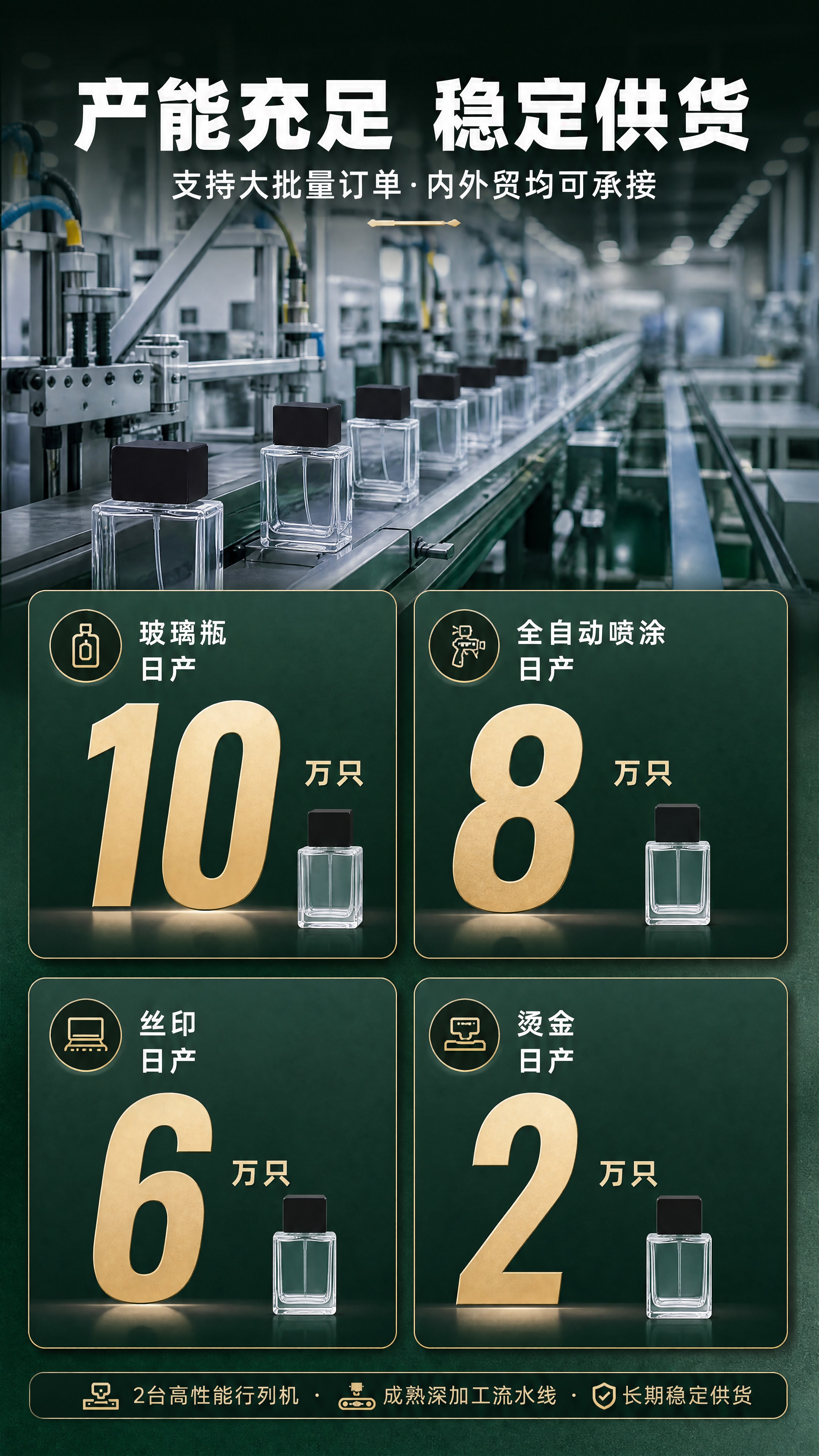 [商品] 本页为产能数据展示页，以数据可视化为主，产品小图辅助… - 图片创意预览