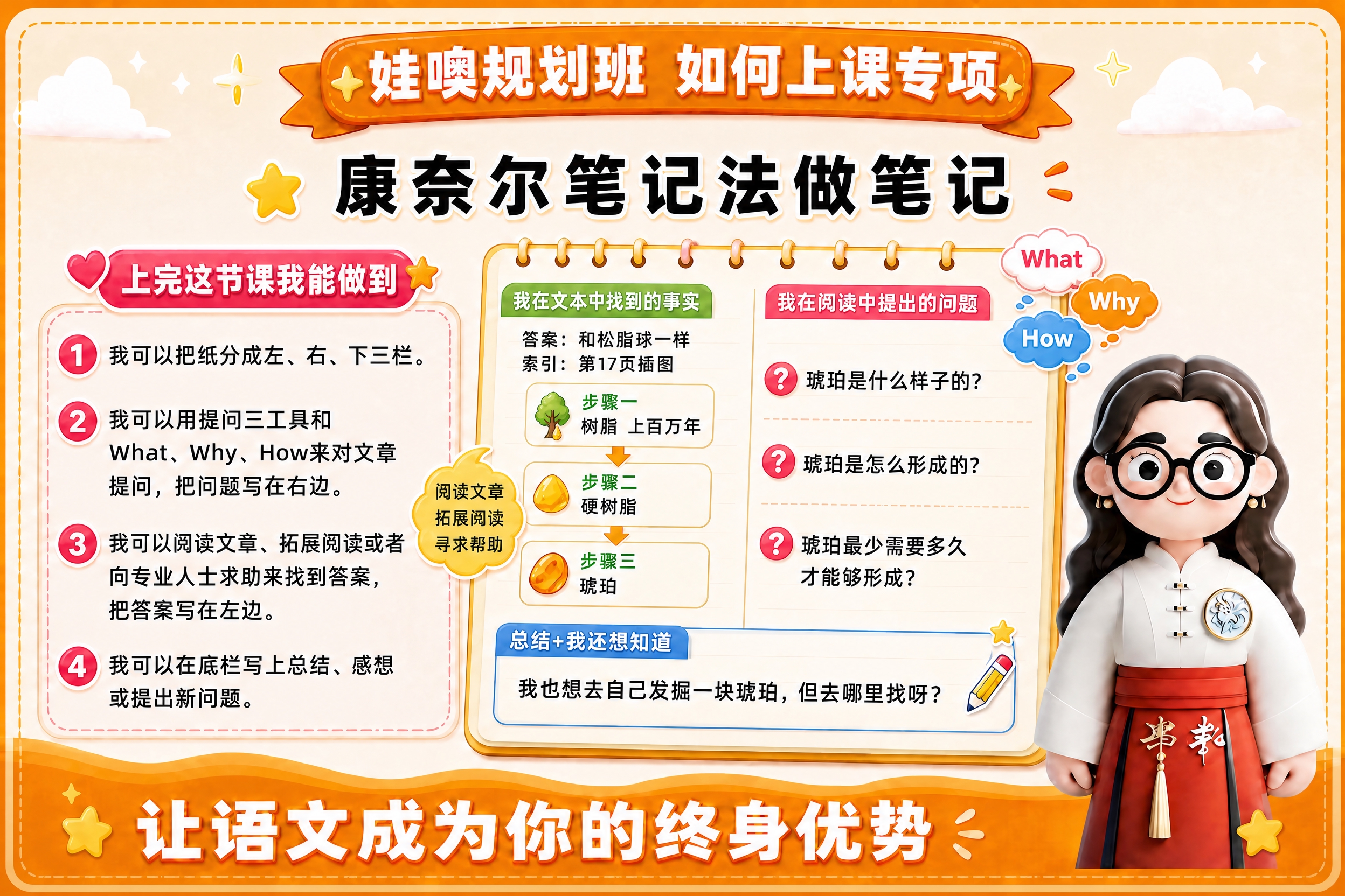 按照参考图的A4横版模板风格（橙黄暖色调、童趣卡通风格、顶部橙… - 图片创意预览