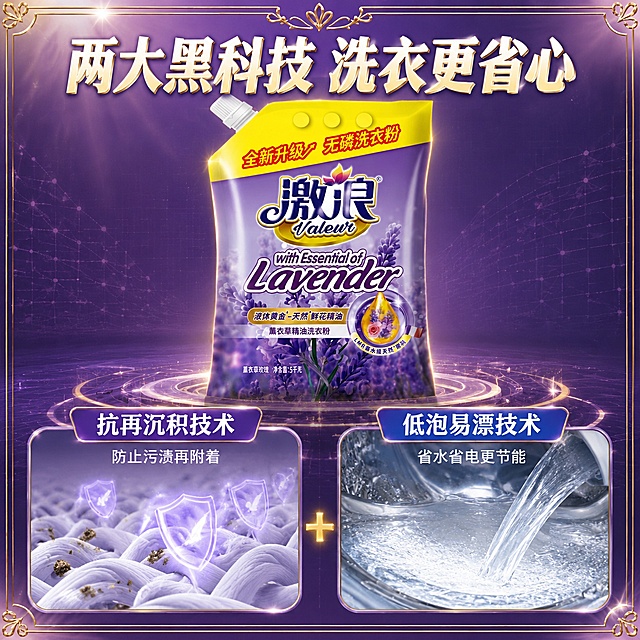 [主图-3] 激浪薰衣草精油洗衣粉抗再沉积+低泡技术双技术卖点图。
[氛围风格] 轻科技感紫色洁净风，延续金色描边元素，机理可视化表达，专业可信。
[画质] 商业摄影质感、高清通透、产品清晰真实、科技特效精致。
[元素] 激浪薰衣草精油洗衣粉袋装产品居中偏上，产品占画面约45%，保持产品外观与输入产品图完全一致。产品下方左右分两个技术展示区：左侧展示抗再沉积技术原理——衣物纤维表面形成保护膜，污渍颗粒被排斥无法附着，有紫色防护盾特效；右侧展示低泡技术——洗衣机内少量细腻泡沫，清水快速漂洗，水流清澈透明。背景为渐变紫色科技感背景，有细微网格纹理和金色光点。画面四角延续金色雕花描边风格。
[光影] 顶部柔和主光，两侧技术区域有对应色光点缀（左侧淡紫光，右侧淡蓝光），产品有金色轮廓光，整体通透有科技感。
[配色] 主色调深紫渐变，辅助色金色、淡蓝、白色，左右分区有轻微色彩区分但整体统一。
[视角构图] 平视，上下构图，上产品下双技术展示，视觉重心在中间技术原理区域，景深较浅突出主体。
[文字版式] 顶部大标题"两大黑科技 洗衣更省心"，白色粗体大字带金色描边。左侧技术区标题"抗再沉积技术"，紫色底白字标签，下方小字"防止污渍再附着"。右侧技术区标题"低泡易漂技术"，蓝色底白字标签，下方小字"省水省电更节能"。文字均清晰可读，不遮挡产品主体。
[输出要求] 1:1比例，文字清晰锐利可辨，超高清商业摄影质感。
[负向提示词] 变形，文字错乱，产品图模糊，背景杂乱，水印，电商平台Logo，多余的手，畸形手。