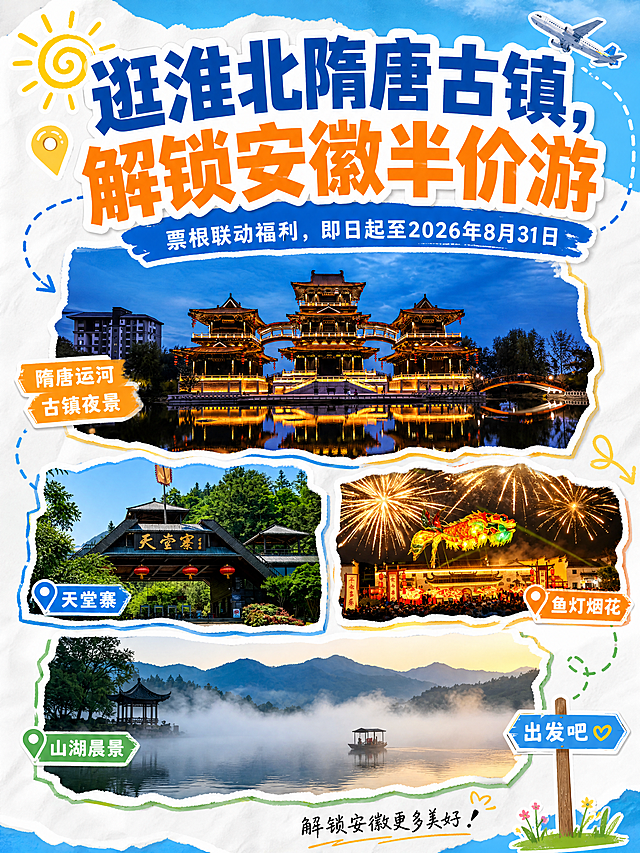 小红书笔记大字封面，配图大字，醒目营销高饱和撞色风，版式骨架、分区比例、色调体系与参考图保持一致（相似度约70%），版式精美，小红书笔记封面质感，适合信息流点击。主标题必须完整呈现且为画面视觉中心，逐字锁定：「逛淮北隋唐古镇，解锁安徽半价游」。主标题字号占画面约50%视觉权重，清晰可读，不得增删改字。副标题：「票根联动福利，即日起至2026年8月31日」。背景：蓝天白云撕纸边白底，整体明亮清爽，蓝橙撞色主色调。标题排版：扁平超粗黑体，蓝橙撞色立体描边，主标题醒目有力，副标题置于主标题下方蓝色色块底框内白字呈现。配图：四张实景照片以手绘不规则撕边图框拼贴形式分布在画面中下部，【图1】隋唐运河古镇夜景放在最上方最大图框位置，【图2】天堂寨、【图3】鱼灯烟花、【图4】山湖晨景依次排列在下方，每张图旁配小标签文字说明，图片主体完整不被遮挡。装饰：左上角太阳手绘贴纸，右上角小飞机贴纸，蓝色虚线箭头连接各图框，右下角路牌装饰写有“出发吧”，底部手写小字“解锁安徽更多美好”，装饰元素克制不抢主标题。整体氛围：旅行种草、福利营销、活泼吸睛。画质：高清细腻，信息层级清晰，主标题与背景强对比，文字完整处于安全区内不可裁切，四周留安全边距，禁止文字乱码、错字漏字、主体遮挡、元素拥挤、排版错位、低清晰度和廉价模板感。画面比例3:4，4K。图生图：严格使用用户上传图片，【图1】=隋唐运河古镇主配图（最上方大图），【图2】=天堂寨配图，【图3】=鱼灯烟花配图，【图4】=山湖晨景配图，【图5】=版式参考图，顺序与上传一致。