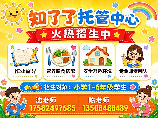 可爱卡通风格的托管班招生手举牌反面设计，4:3横版比例（宽40cm高30cm）。暖黄色渐变背景，顶部大标题"知了了托管中心"，下方红色横幅写着"火热招生中"。中间区域横向排列四个圆角白色卡片，分别展示四个服务亮点：第一个卡片配书本图标和文字"作业督导"，第二个卡片配餐具图标和文字"营养膳食搭配"，第三个卡片配房子图标和文字"安全舒适环境"，第四个卡片配老师图标和文字"专业师资团队"。亮点卡片下方有一个蓝色信息条写着"招生对象：小学1-6年级学生"。底部是橙色圆角横条区域，完全去掉二维码，居中横向显示两位老师联系电话："沈老师 17582497685"和"陈老师 13508488489"，左右并排或上下排列，字体清晰醒目。周围装饰有卡通太阳、彩虹、小花朵、星星等童趣元素。整体配色明黄+天蓝+橙红，活泼可爱，横版版式精美。画面中所有信息区域、卡片必须填充完整合理的内容，不得出现空白框。画面中所有数字必须精确渲染，不得错位、遗漏或编造。