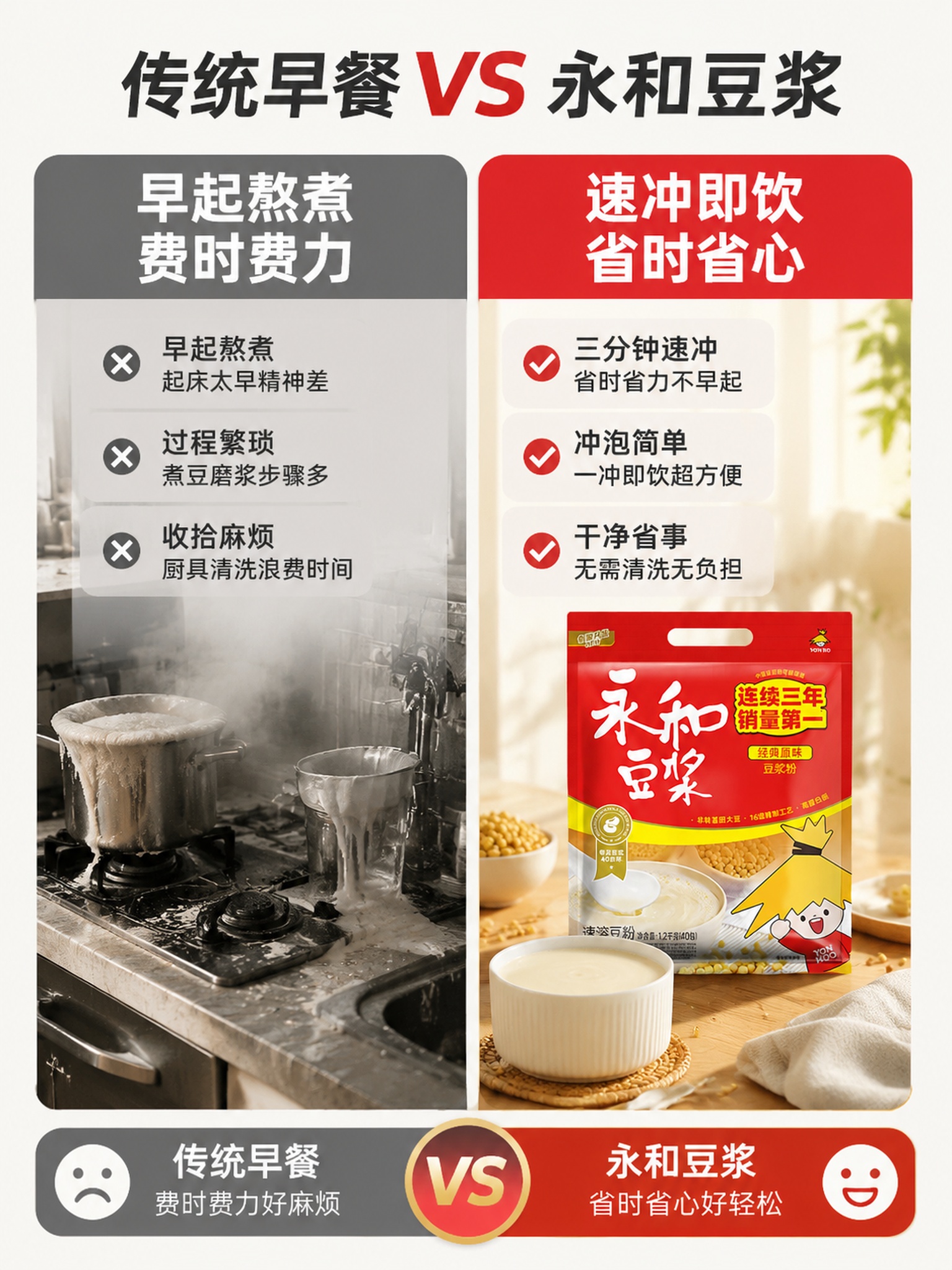 「图片1」永和豆浆经典原味1200g针对上班族人群+卖点+痛点… - 图片创意预览