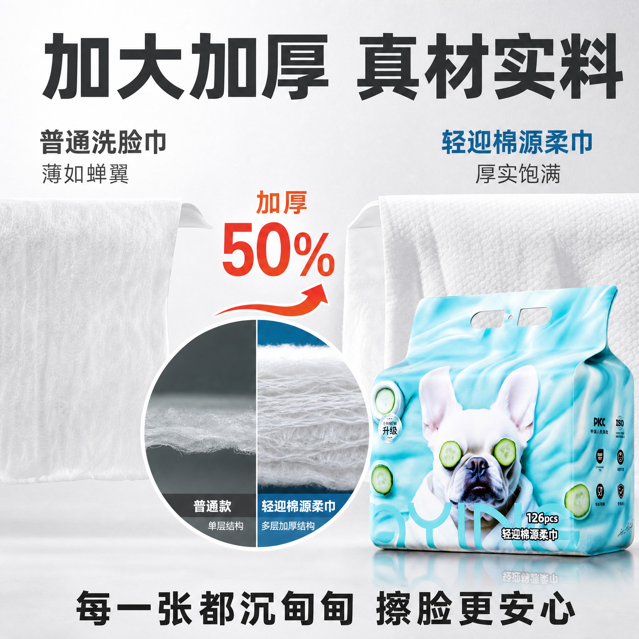 [主图-2] 轻迎棉源柔巾 加厚洗脸巾 核心卖点 加大加厚 厚… - 图片创意预览