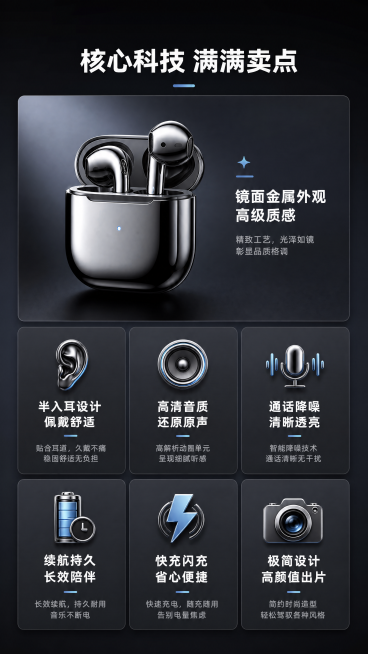 [第3屏] 核心卖点总览-镜面金属半入耳无线蓝牙耳机九大核心优势分层展示。
[氛围/风格] 极简科技风，深空灰渐变背景，卡片分层设计，精致高级，延续首屏视觉调性。
[元素布局] 采用上1大卡片+下2中预览效果