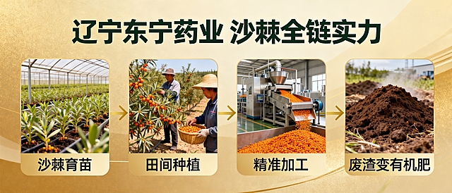 把右下角的水印文字去掉