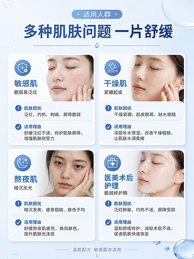 「图片1」参考图片风格，上传您的商品图，生成1套详情页「图片1」 产品成分、功效、亮点
主要成分：⻩芩、⽯斛、邹波角叉菜、卡波姆、还魂草、β-葡聚糖、复合酶、海藻糖、依克多因、烟酰胺。
作用功效：锁水保湿、修复屏障、舒缓敏感、抗皱紧致、深层补水
产品亮点：
1.⽔凝胶微晶缠绕分⼦，⾼效锁住有效精华。
2.敏感肌、干燥肌、熬夜肌的急救新型面膜。
3.⾃带冷敷功能的镇定膜体，舒缓镇痛，修复受损肌肤。
4.使⽤时间可达30-60分钟且不产⽣倒吸现象
应用举例：睡眠不太好，脸上有痘痘，两颊有红血丝
在做医美项目后需要⽤⾯膜冷敷，⽽我们的⽔凝⾯膜它是⾃身带有冰凉
感，能够给⽪肤带来舒缓的感觉，依克多因是很好的抗炎成分，退红效果不错，同时⾥⾯含有细胞壁溶解酶，能很好的促进伤⼝愈合，敷30分钟后⾯部的细⼩破⼝就会愈合，⼩⽪丘都会变得平整。如没有做过医美项⽬皮肤敏感泛红等也是可以使用此款面膜，效果一样的好。核心优势 ：1、冰感膜体 低温渗透
水凝胶基材，吸收皮肤热量，带来“冷疗”效果，快速降温镇静; 2、高安全性，采用天然可降解多糖体系，
无防腐，零添加，膜体在40℃以上水中可溶解.3、高活性高吸收，浓缩固态精华，持续滋养，活性组分吸收率≧85%；4、三维晶矩阵结构，结构稳定，柔软亲肤，透气性好，无刺激， 缓释吸收不反吸。