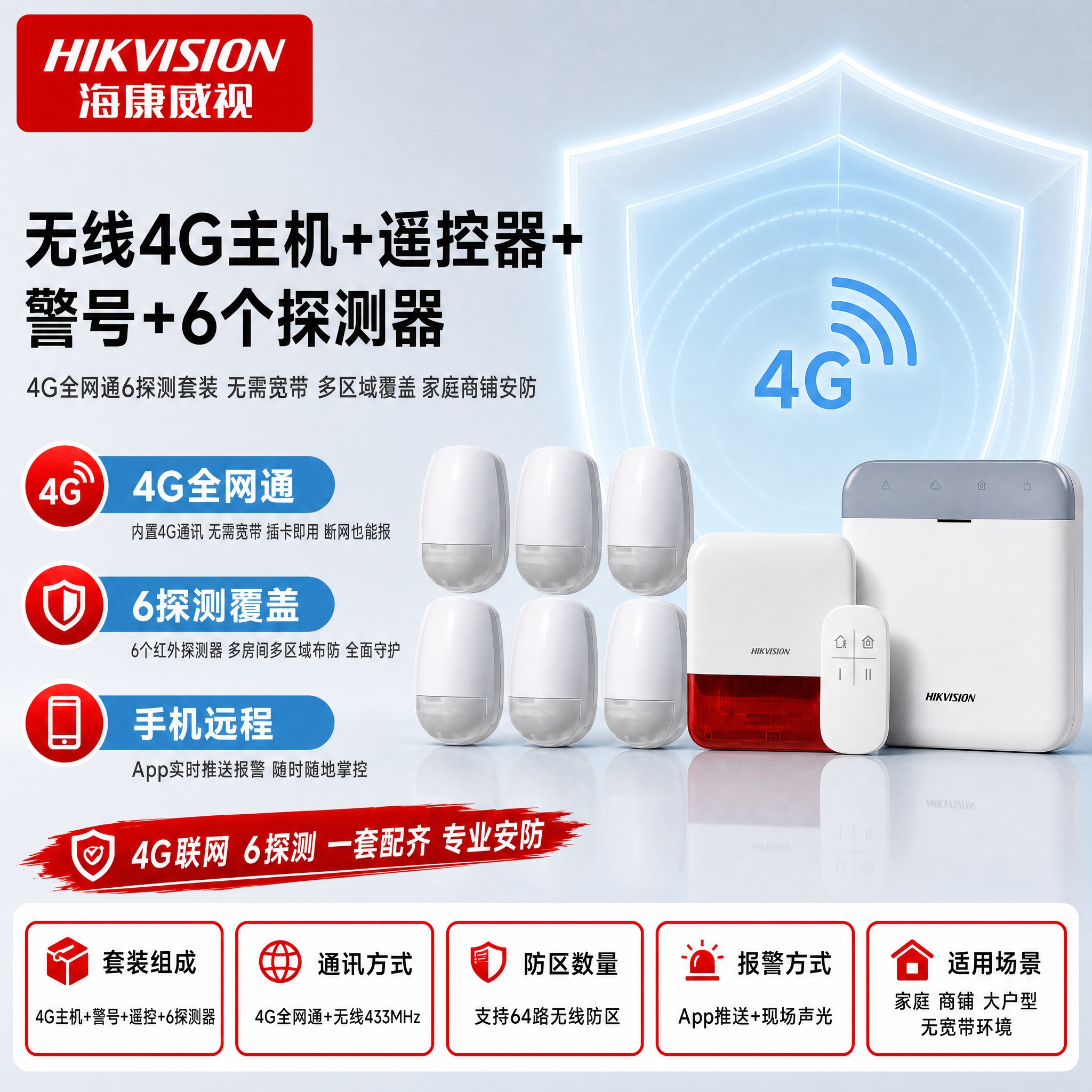 [主图-1] 无线4G主机+遥控器+警号+6个探测器 套装。使… - 图片创意预览