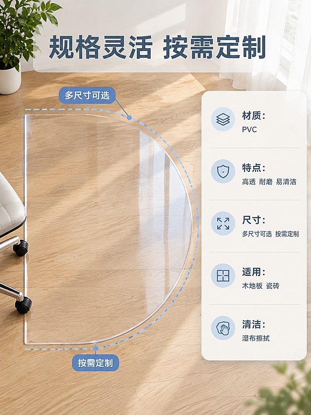 [商品] 使用【图1】产品图=透明PVC办公椅地垫（D形半圆造型、高透无色、表面光洁、边缘圆滑一体成型）；商品处理：保留透明高透质感、D形轮廓与圆滑边缘，增强木纹透射与光泽，去除水印杂光，平铺整洁。[画面] 页面目标=规格与定制信息，帮助买家确认材质、特点与尺寸选择；构图=左侧产品标准俯视图加右侧参数信息卡；左侧俯视透明D形地垫完整平铺在原木地板上，外圈画一圈纤细雾蓝测量虚线，标注“多尺寸可选”“按需定制”；右侧圆角浅底信息卡依次列“材质：PVC”“特点：高透 耐磨 易清洁”“尺寸：多尺寸可选 按需定制”“适用：木地板 瓷砖”“清洁：湿布擦拭”；产品占画面约55%，阅读动线从左到右，再从上到下读参数卡。[视觉] 套系策略：风格=现代简约明亮办公家居商业摄影；标题字=现代无衬线粗黑体；正文字=简洁无衬线体；主色=暖橡木棕；背景延展=米白、浅灰、原木色同系渐变与细腻木纹/纱帘质感；强调色=雾蓝，仅用于小面积图标、引线、标签；标题色=深灰蓝；正文色=暖深灰；组件=圆角浅底信息卡、细线引线、雾蓝小图标；光影=右侧窗纱自然光，均匀柔光与局部高光。[文字] 主标题“规格灵活 按需定制”置于画面上部深灰蓝加粗横排；参数卡内每行“参数：说明”横向排列，字号分层清晰，手机端可读，不出现蚂蚁字；测量线与标签文字不重叠，全部横排无竖排。[规格] 图片比例3:4，分辨率4K，中文文字清晰可读；负向提示：变形、错字、模糊、水印、平台Logo、冷蓝背景、竖排文字、信息卡遮挡产品。