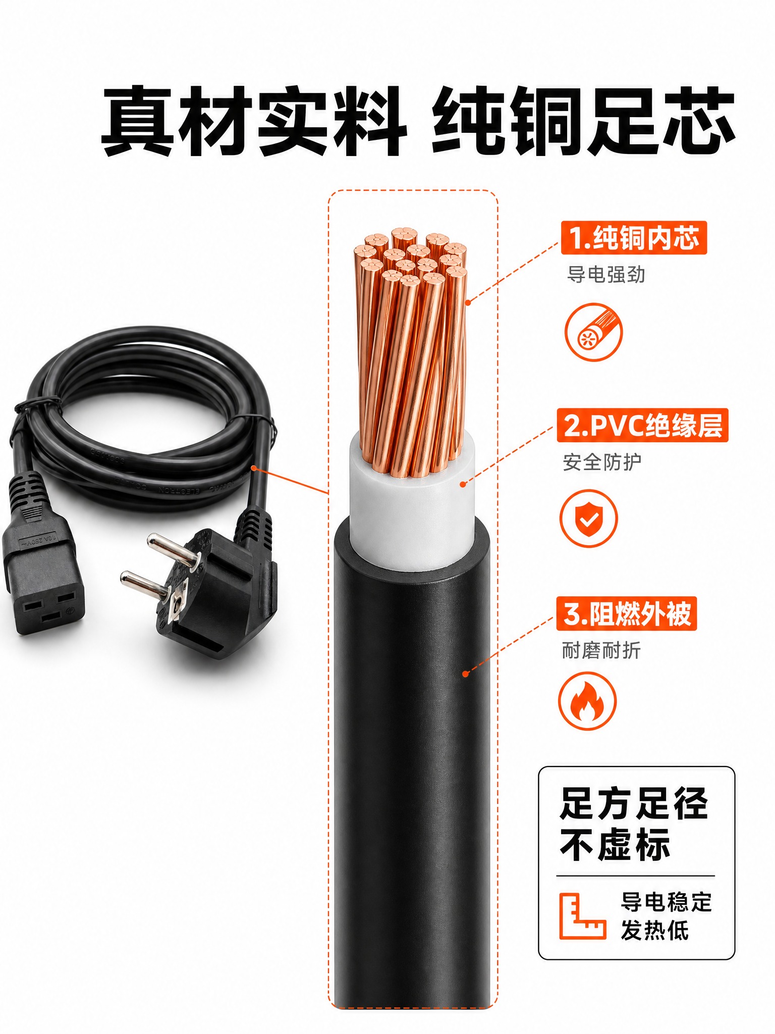 [商品] 使用【图1】欧标黑色电源线；保留外部结构、颜色、标识… - 图片创意预览