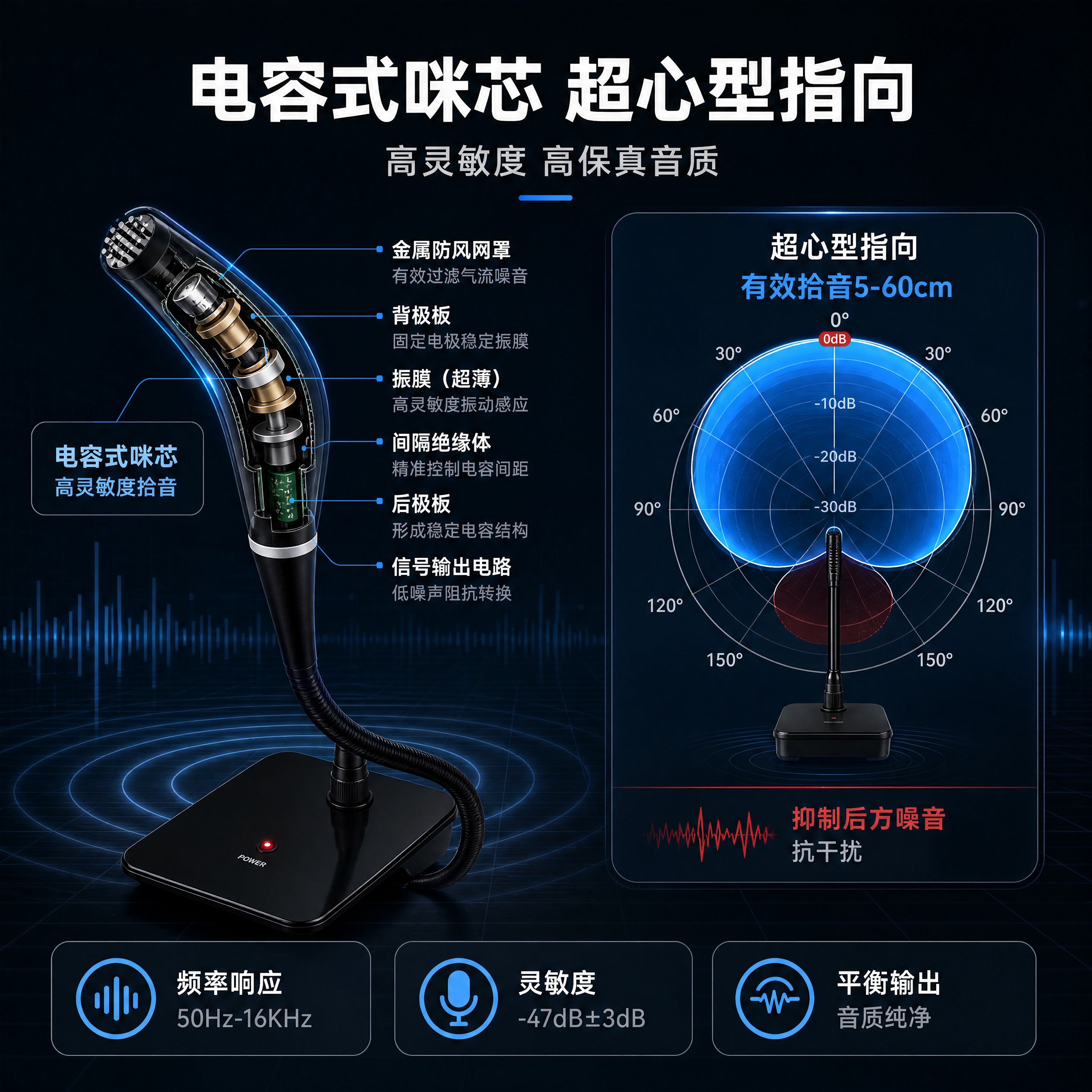 [商品] 使用【图1】黑色电容式鹅颈桌面麦克风HA-124WA… - 图片创意预览