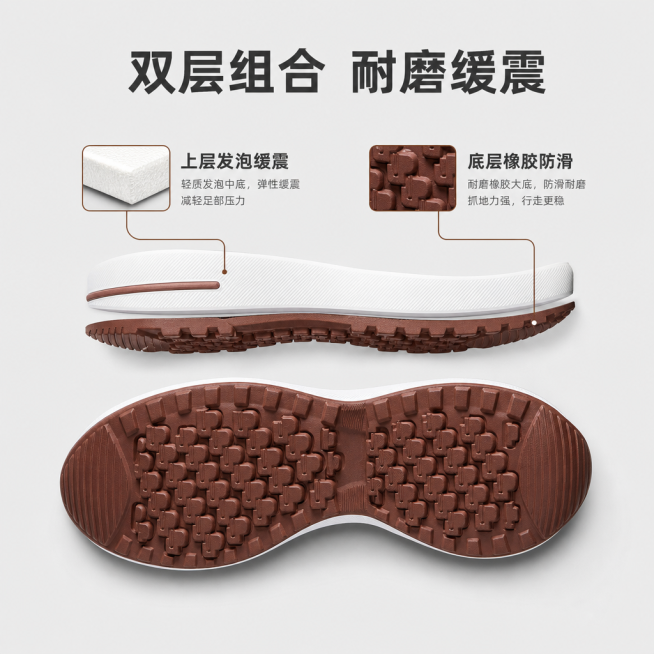 [第4屏] 鞋底结构解析-耐磨橡胶发泡组合展示。本屏使用【图6】作为主体展示鞋底纹路与结构。
[氛围/风格] 功能解析风，清晰展示结构，专业直观设计。
[元素布局] 鞋底放置在画面中心偏下，占比约65预览效果