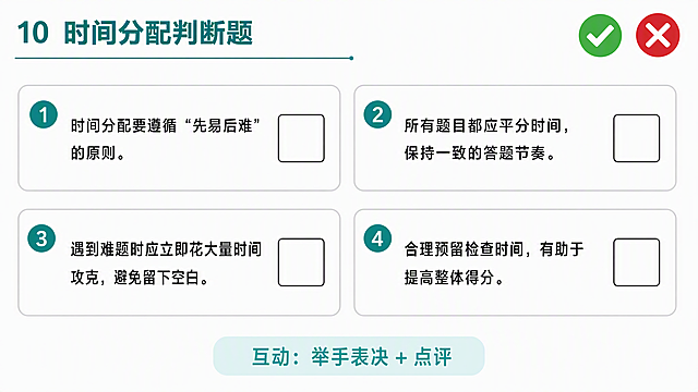 简约教学风PPT内页，横版16:9比例。第11页：时间分配判断题。白底，干净清爽。页面顶部左侧是标题"10 时间分配判断题"，用蓝绿色粗体字，前面有数字编号。标题下方有一条细细的蓝绿色装饰线。页面中间是2行2列排列的4道题目，每道题是一个浅灰色边框的圆角矩形，左上角有蓝绿色圆形数字编号1-4。每道题内是黑色的题目文字，右侧有一个空白方框等待填写对错。页面右上角有✅和❌两个图标作为装饰。页面底部有一个浅蓝绿色圆角标签，写着"互动：举手表决 + 点评"。整体排版整齐清晰，方便课堂互动。画面中必须完整呈现以下文字信息："10 时间分配判断题"、"互动：举手表决 + 点评"