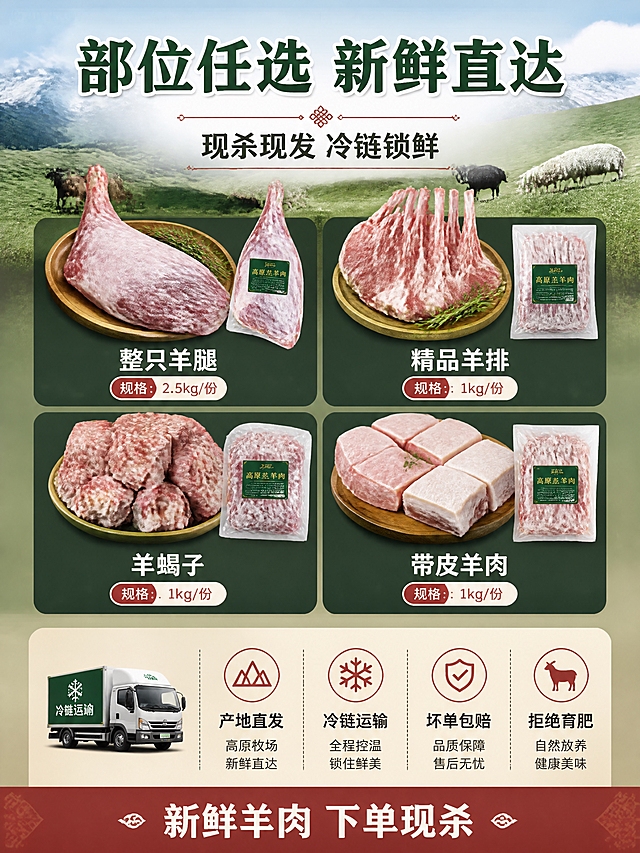 [商品] 使用【图1】黑山羊、【图2】绵羊、【图6】多色山羊群；保留羊只外观特征。本张主体为不同部位羊肉产品展示：羊腿、羊排、羊蝎子、带皮羊肉块，分别用真空包装或原木盘盛放，整齐排列。
[画面] 第6张，规格与服务保障页，规格选购型版式。画面上半部分（约50%）是4种羊肉部位规格矩阵展示：左上羊腿、右上羊排、左下羊蝎子、右下带皮羊肉块，每个部位下方有名称和规格标签。下半部分（约50%）是服务保障区，背景为浅米色木纹质感，左侧有冷链运输小图标示意，右侧是4项服务承诺横向排列。底部有一条藏红色强调条，写购买引导。
[视觉] 套系策略：风格=高原产地真实感+生鲜食欲商业摄影；标题字=粗黑体厚重有力；正文字=简洁黑体；主色=草甸绿+雪山白+羊肉鲜红；背景延展=基于高原绿做深浅层级、草甸到森林到雪山的自然渐变；强调色=藏红色，仅用于小面积图标、引线和标签；标题色=白色加深色描边；正文色=深棕色；组件=圆角深底信息卡、细线引线、藏式花纹点缀；光影=均匀柔光，羊肉产品清晰锐利，包装有真实质感，整体干净整洁。
[文字] 顶部主标题"部位任选 新鲜直达"，副标题"现杀现发 冷链锁鲜"；4个部位分别标注："整只羊腿"、"精品羊排"、"羊蝎子"、"带皮羊肉"；下半部分4项服务："产地直发"、"冷链运输"、"坏单包赔"、"拒绝育肥"，每项配一个小图标；底部藏红色条内文字"新鲜羊肉 下单现杀"。文字清晰可读，手机端可辨。
[规格] 比例3:4竖版，4K，负向：羊肉变色不新鲜、包装变形、文字错字糊字、水印、平台Logo、绝对化用语、二维码、联系方式。