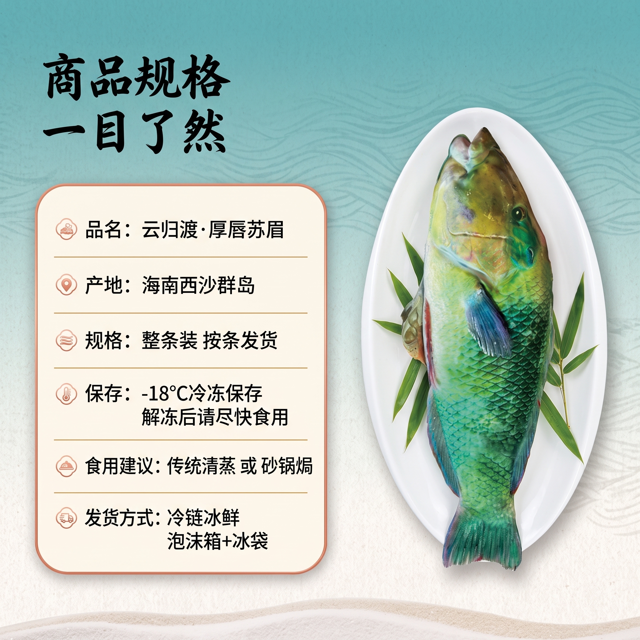 [商品] 使用【图1】云归渡·厚唇苏眉：保留整条鱼的形态比例、… - 图片创意预览