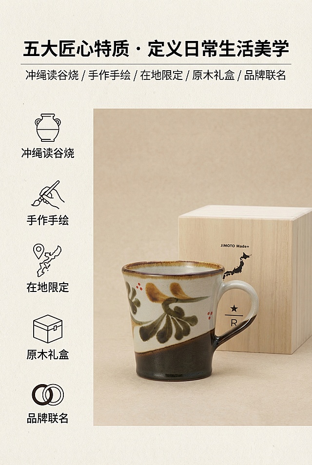 2:3竖版，电商详情核心卖点屏，日式极简杂志级精致排版，五大核心卖点可视化呈现，五大卖点分别是冲绳读谷烧、手作手绘、在地限定、原木礼盒、品牌联名，每个卖点配简约线性图标搭配清晰文字，信息层次分明，主标题粗体写“五大匠心特质 · 定义日常生活美学”，副标题纤细写“冲绳读谷烧 / 手作手绘 / 在地限定 / 原木礼盒 / 品牌联名”，文字层级清晰，图标与文案对齐，视觉干净舒适，右侧展示星巴克 JIMOTO Made+ 读谷马克杯 Toushinkama特写，严格还原上传产品图所有细节，包括包装设计、颜色、LOGO位置、文字内容、图案元素，产品外观必须与参考图完全一致，保持产品的真实材质陶瓷哑光肌理，统一中文字体，高级低饱和配色，干净整洁，视觉舒适，整体风格统一，负面提示词：文字拥挤、信息混乱、图标粗糙、色彩杂乱、产品变形、模糊、低清、割裂感、廉价质感、多余装饰、背景杂乱