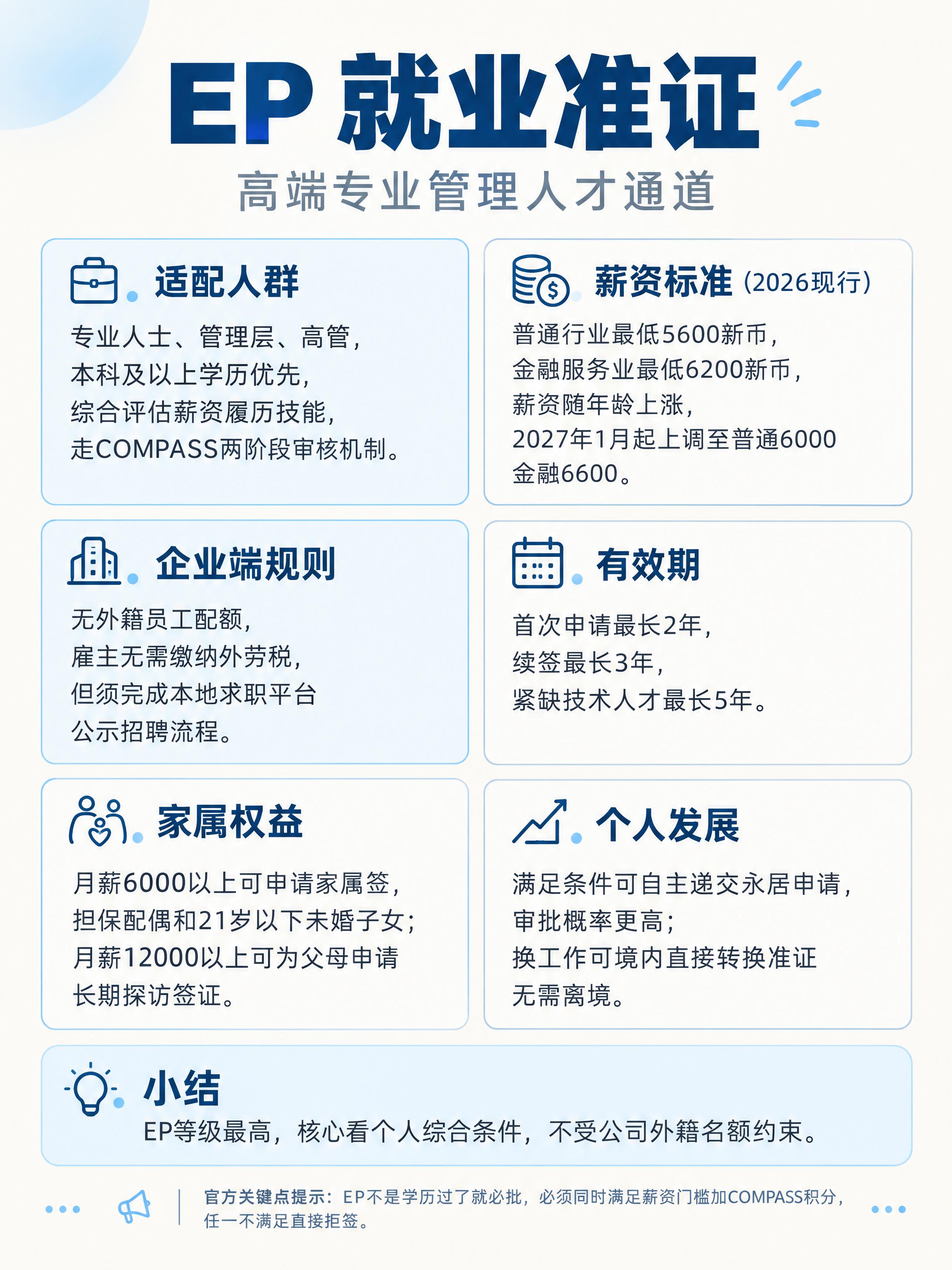 小红书笔记信息图，纯大字干货卡片风格，ins清新简约风，版式精… - 图片创意预览