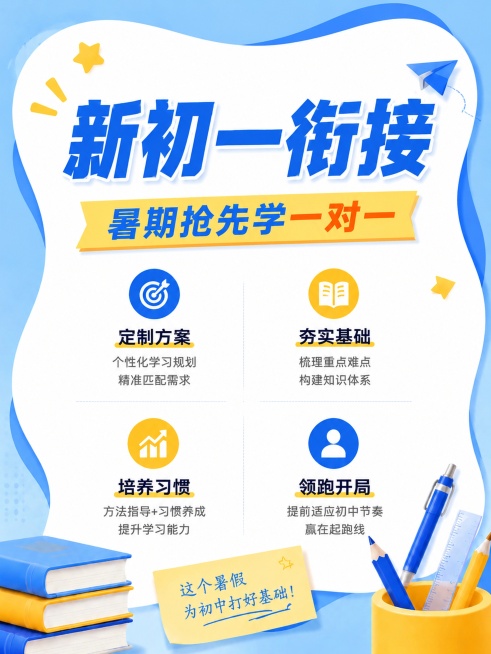 参考图片的蓝黄配色和信息布局风格，招生海报，主标题"新初一衔接"，副标题"暑期抢先学一对一"，四个卖点：定制方案，夯实基础，培养习惯，领跑开局，保留图标+文案布局，蓝黄清新风格，3:4比例，文案清晰完预览效果