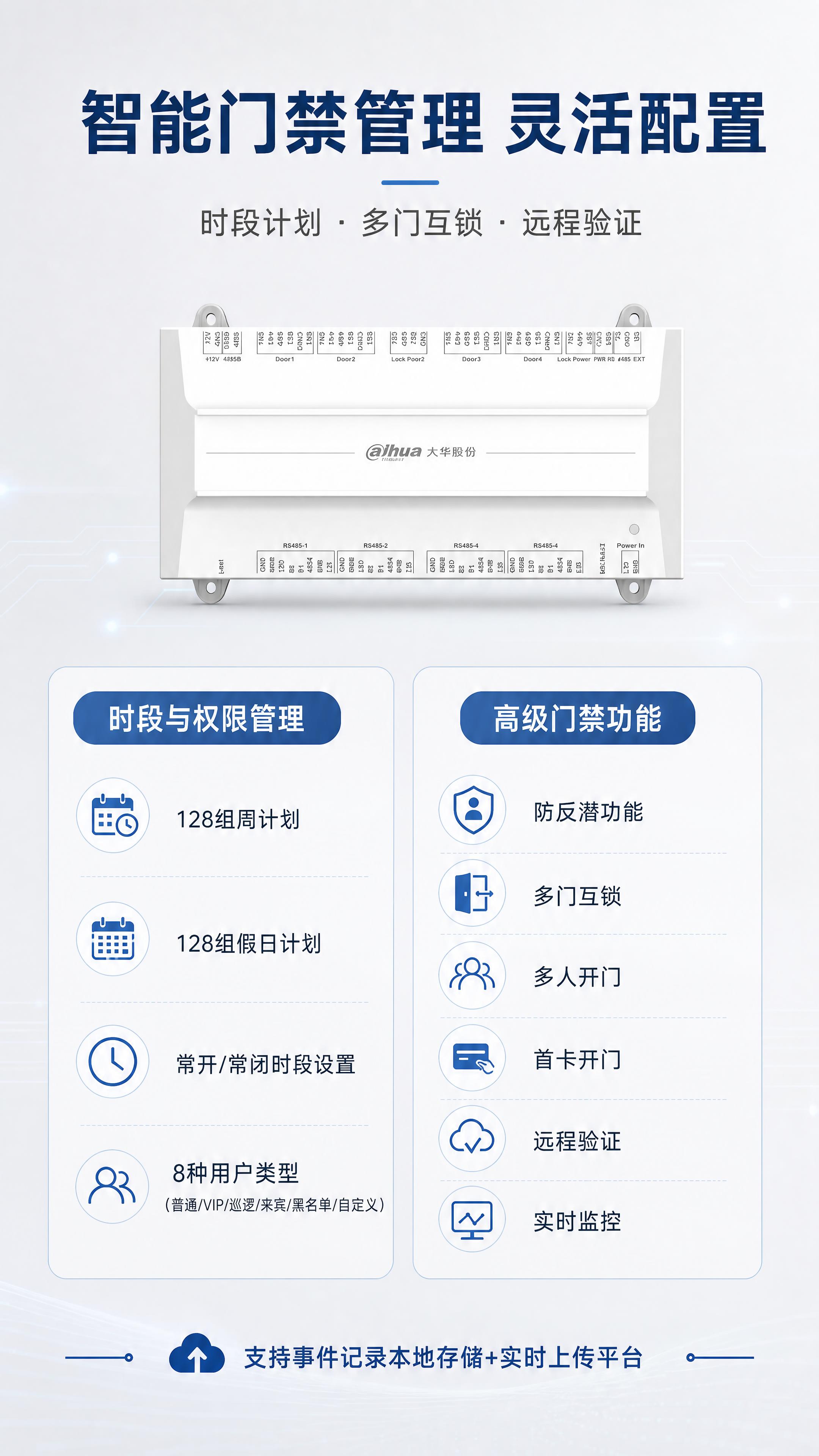 电商详情页第六张，智能联动与管理功能页。本张使用【图3】正面视… - 图片创意预览