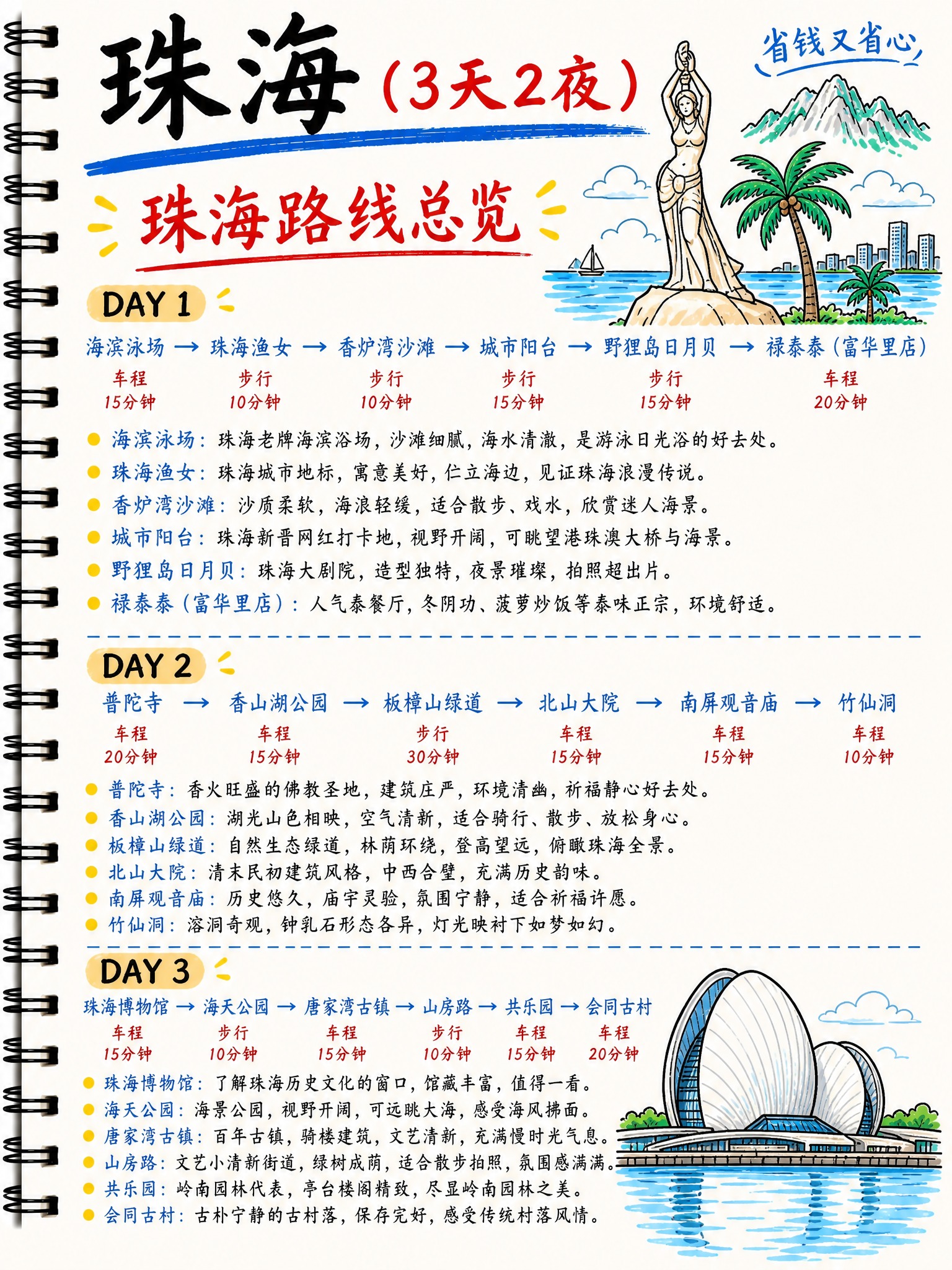 手绘笔记本风格的珠海旅游攻略第1页路线总览，竖版3:4比例，米… - 图片创意预览