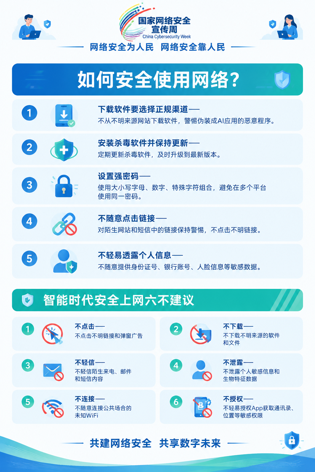 国家网络安全宣传周官方竖向科普展板海报，扁平化矢量插画风格，深… - 图片创意预览
