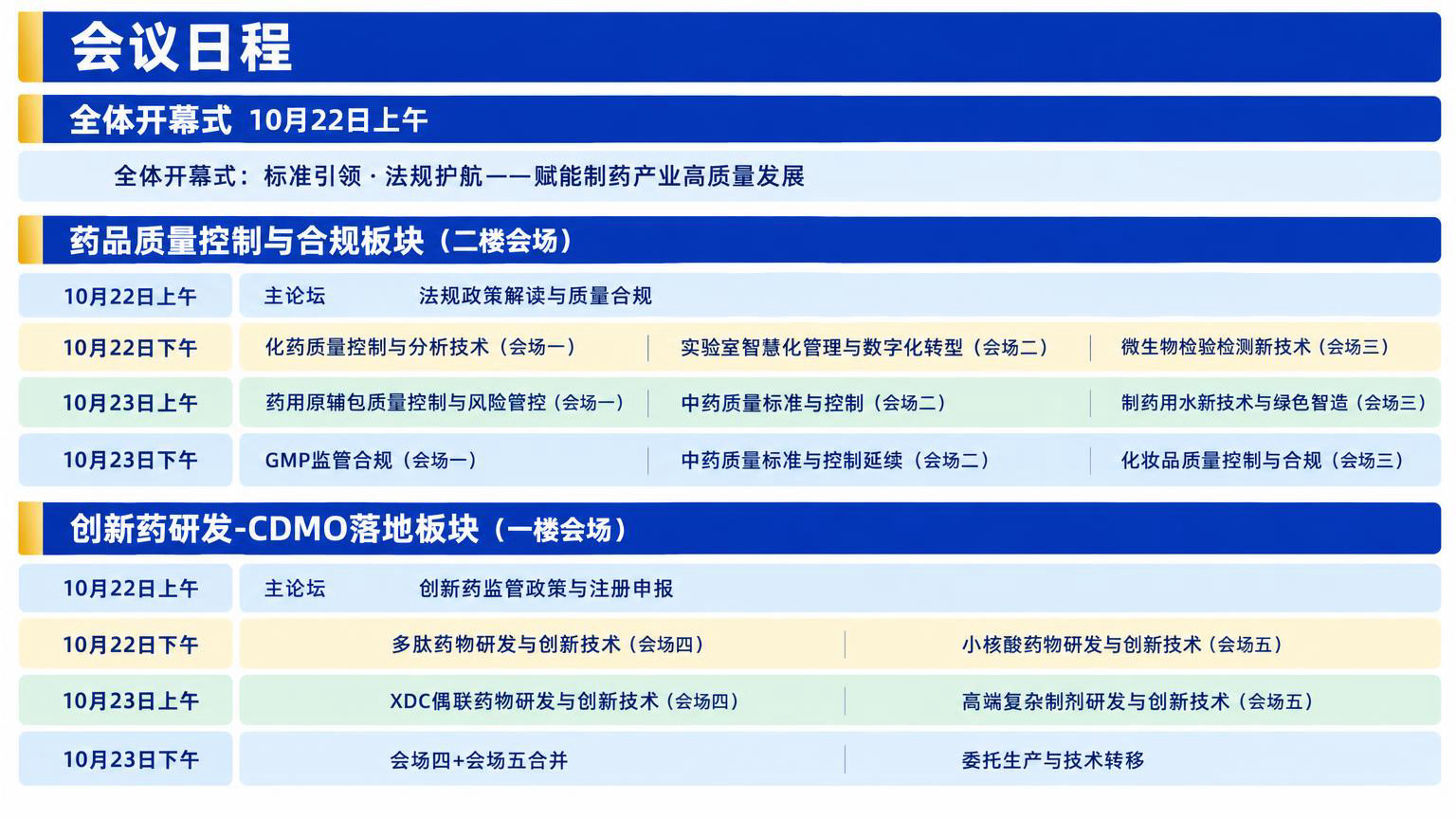 制作一张专业的会议板块图，16:9横向排版，按板块从上到下纵向… - 图片创意预览