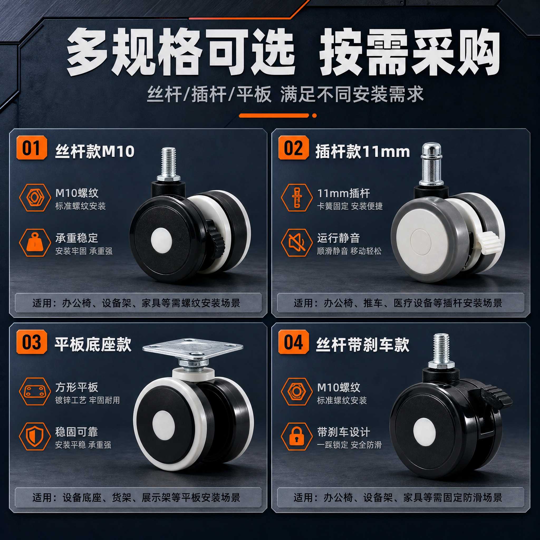 [商品] 使用【图1】【图4】【图6】【图7】展示4款不同安装… - 图片创意预览