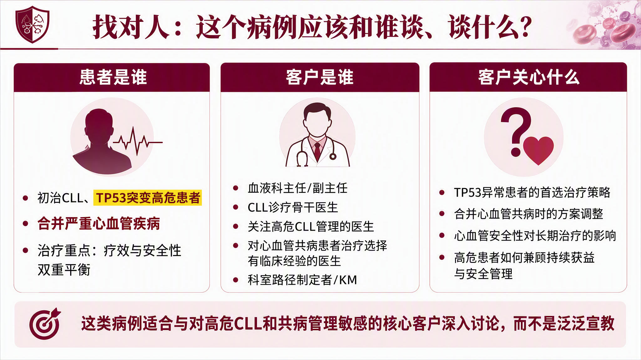 医学学术风格PPT内页，16:9横版。主色调：酒红色/紫红色为… - 图片创意预览