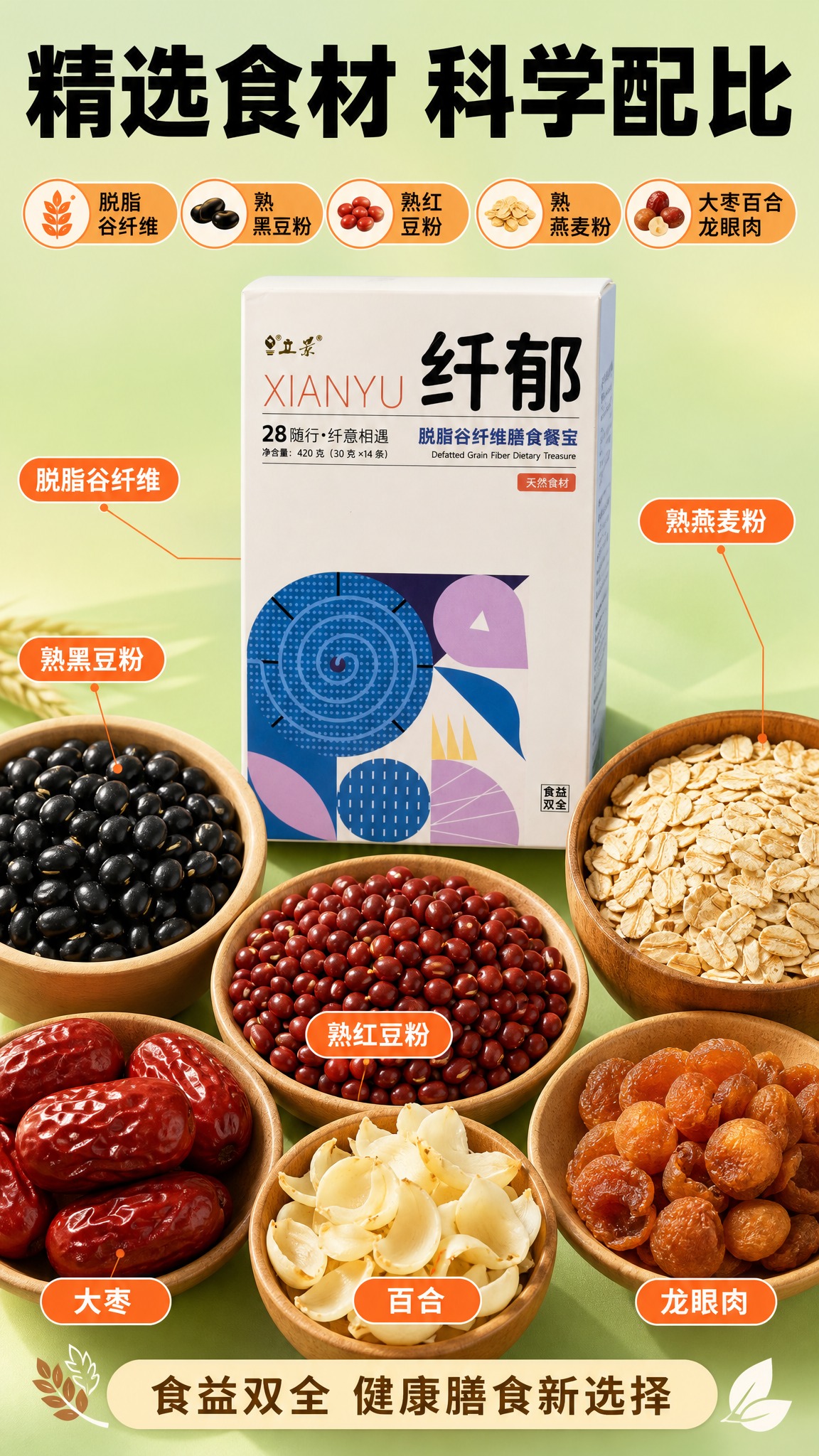 [商品] 使用【图7纤郁背面配料表】【图8纤郁小盒】；产品包装… - 图片创意预览